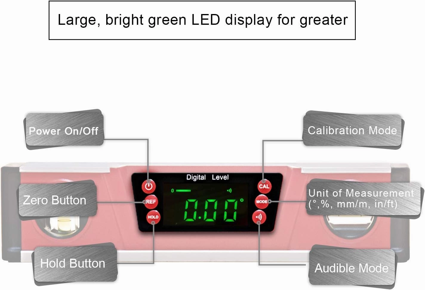 10-Inch Digital Torpedo Level and Protractor | Neodymium Magnets | Bright LED Display | V-GROOVE MAGNETIC BASE | IP54 Dust/Water Resistant smart level with Carrying Bag