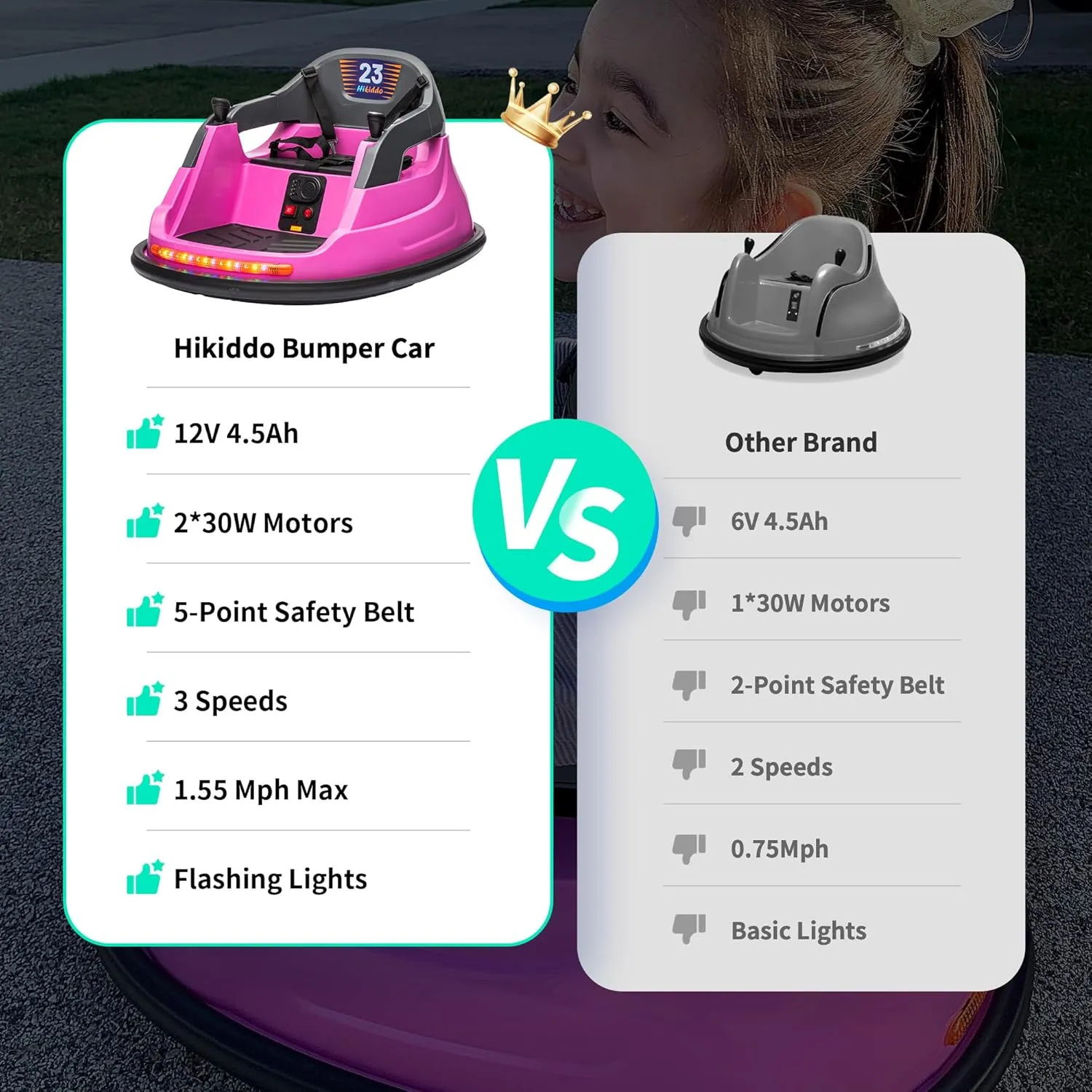 12V Kids Electric Bumper Car, Baby Bumper Car for Toddlers w/Remote Control, 360° Spinning - Rose Pink