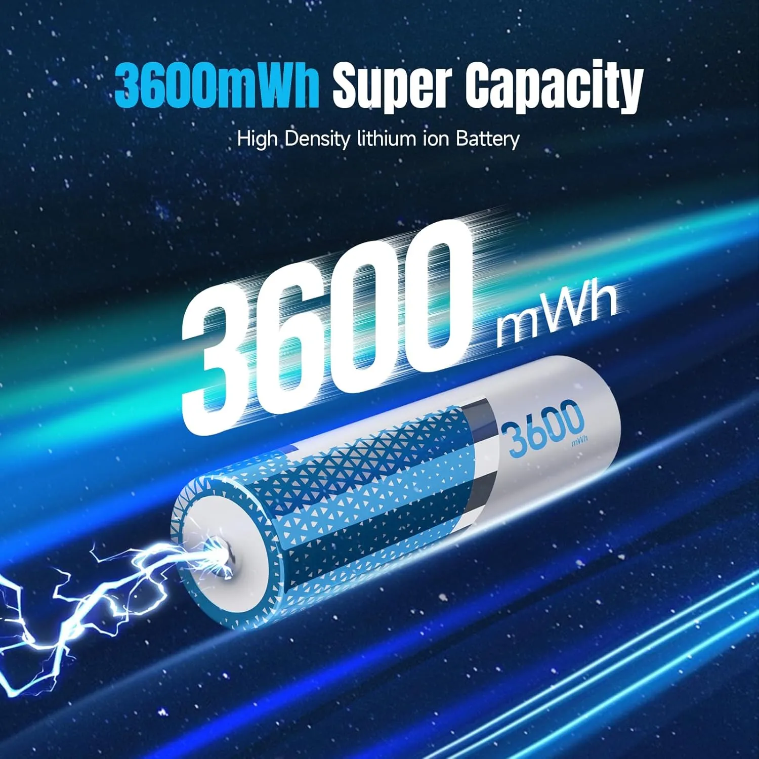 1.5V Rechargeable AA Lithium Batteries 8 Pack, 3600mWh Lithium Rechargeable Long-Lasting Double A Li-ion Batteries for Blink Outdoor Camera