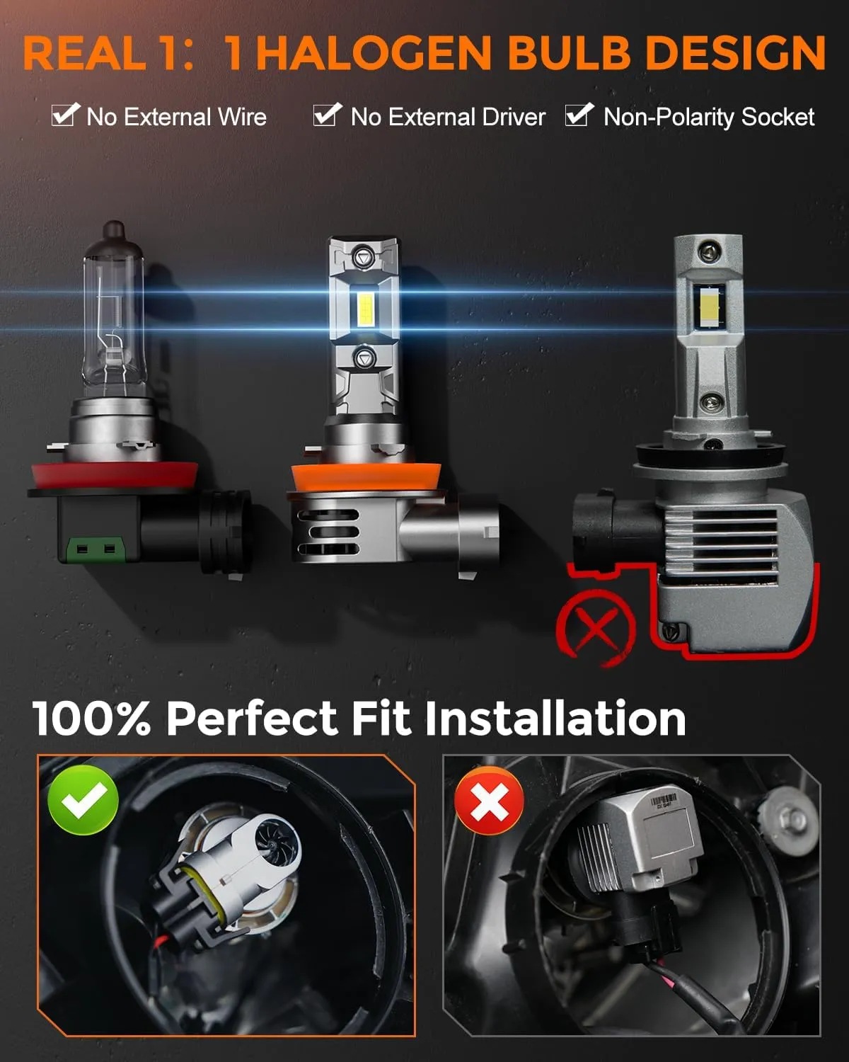 [2025 Upgrade] H 11 Led Bulbs [Latest & Brightest] 24000lm 800% Brighter 1:1 Mini Size Design With 6000k Cool White，Direct Installation Fog Light Bulbs Plug and Play, Pack of 2