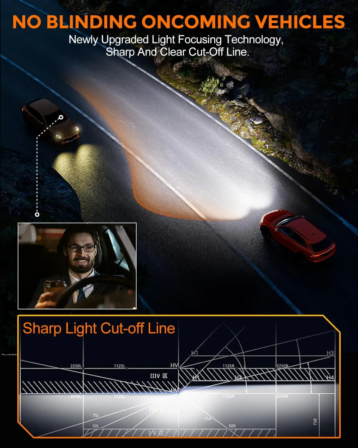 [2025 Upgrade] H 11 Led Bulbs [Latest & Brightest] 24000lm 800% Brighter 1:1 Mini Size Design With 6000k Cool White，Direct Installation Fog Light Bulbs Plug and Play, Pack of 2