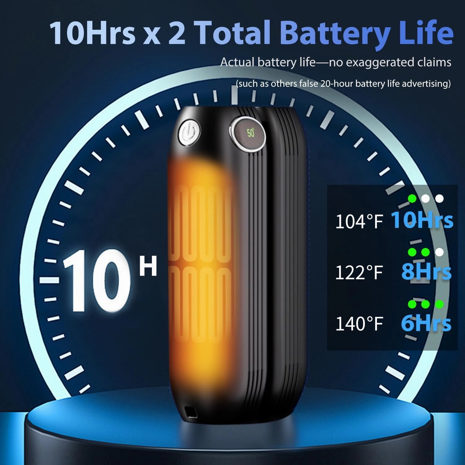 2 Pack Full Body Heating Rechargeable Hand Warmers with LED Screen Electric Portable Pocket Hot Hands Handwarmers Gifts for Christmas Outdoor Golf Hunting Accessories Camping Raynauds