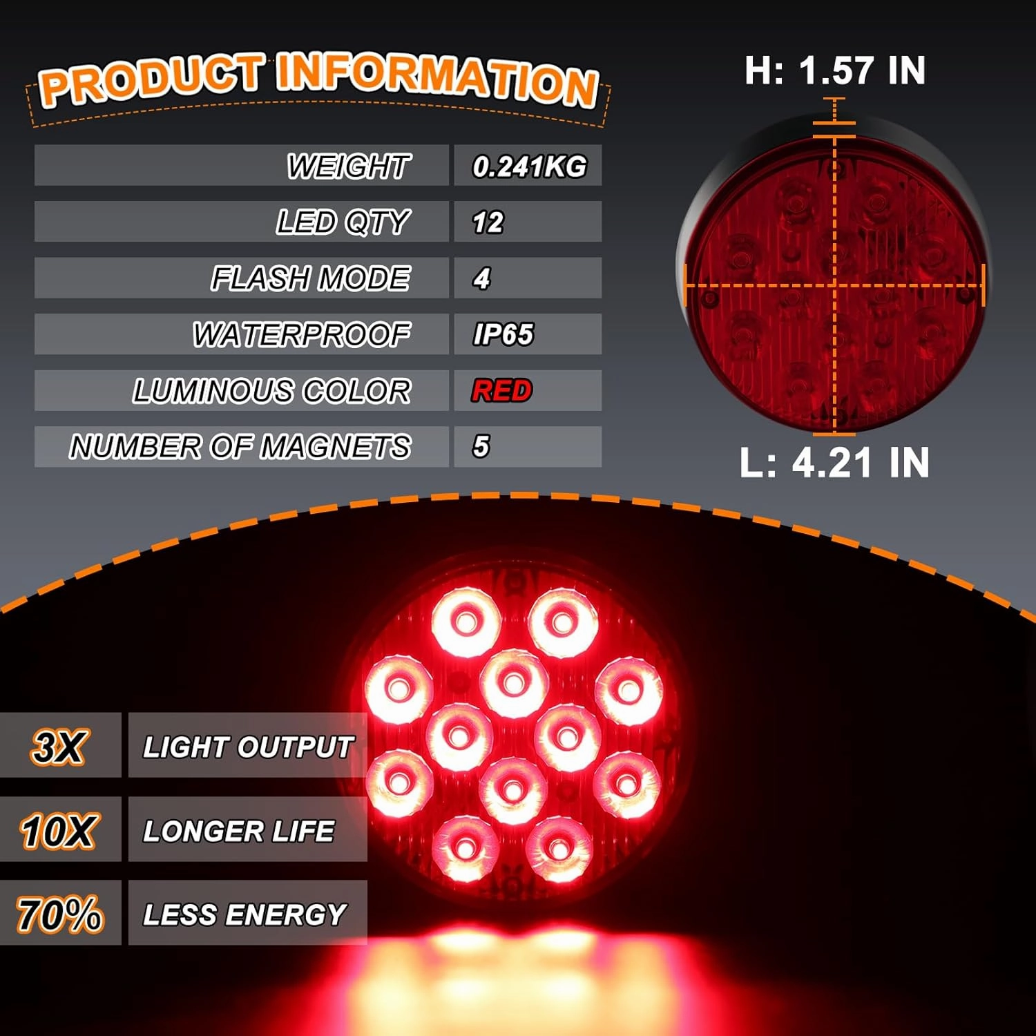 2PCS Magnetic Trailer Lights, Rechargeable Emergency Safety Warning Magnetic Red Light Flashing Strobe Portable Red Beacon Side Marker Tow Tail Lights for Trailer Trucks Car RVs Tractor