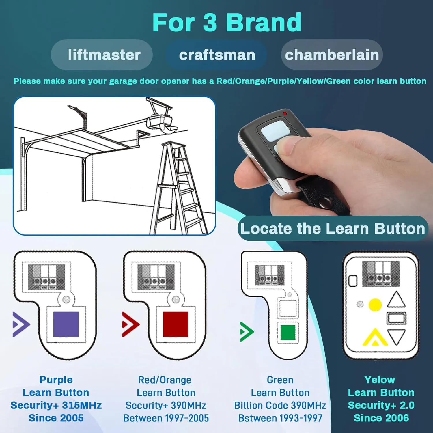 3 for Liftmaster Chamberlain Craftsman Garage Door Remote Universal, 890MAX 893MAX 371LM 373LM 891lm 893lm 973LM,Keychain Garage Door Opener Remote for Purple Yellow Orange/Red Green Learn Buttons
