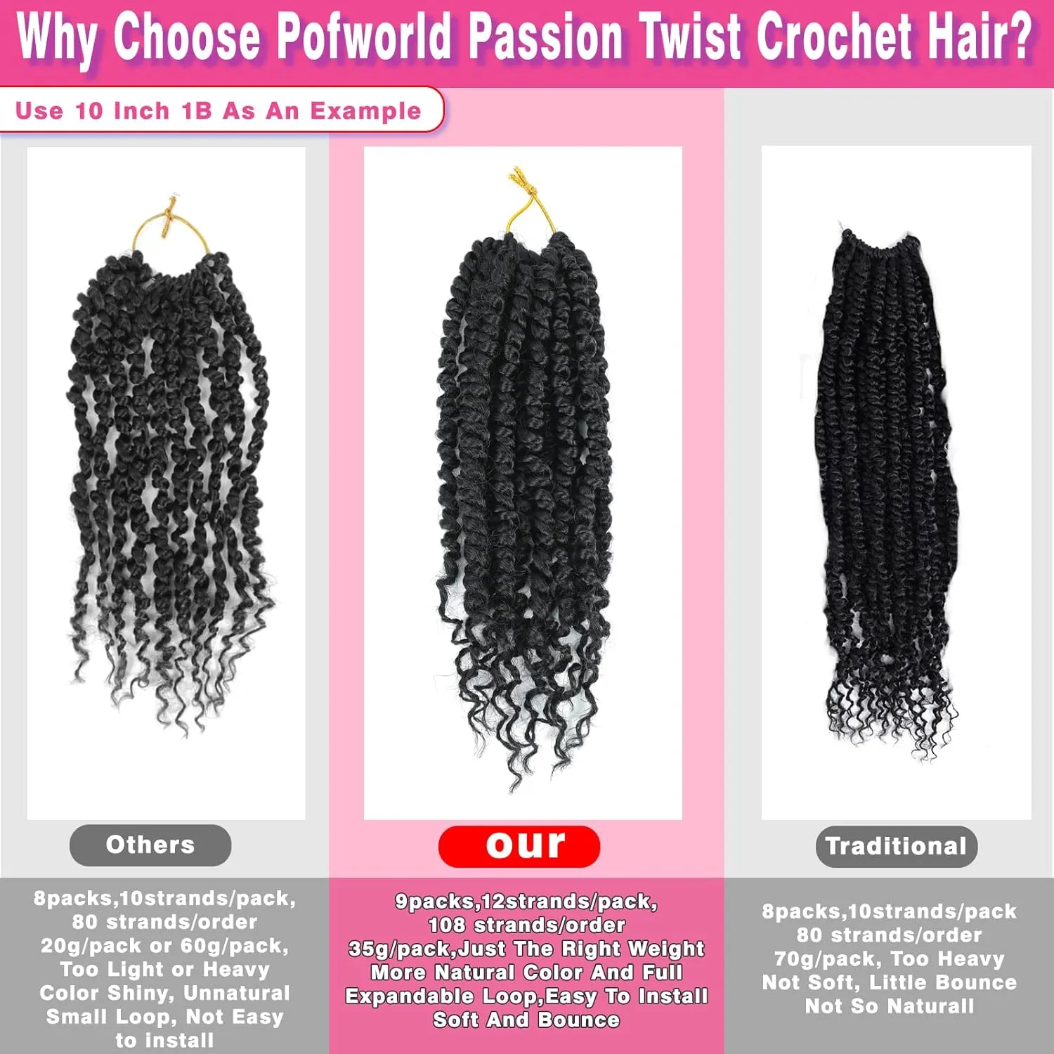 9 Packs Pre Looped Crochet Passion Twist Hair 10 Inch Pre-twisted Passion Twist Hair Passion Twist Crochet Hair Bohemian Passion Twist Crochet Braids Hair for Women Girls and Kids (10Inch,T1B/BUG)