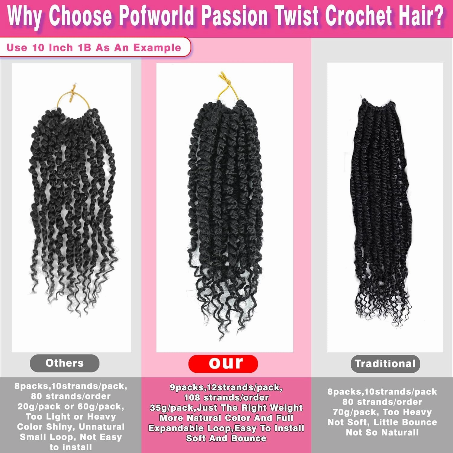 9 Packs Passion Twist Crochet Hair 10 Inch Pre-twisted Passion Twist Hair Pre Looped Crochet Passion Twist Hair Bohemian Short Passion Twist Crochet Braids Hair for Women Girls and Kids (10Inch,2#)