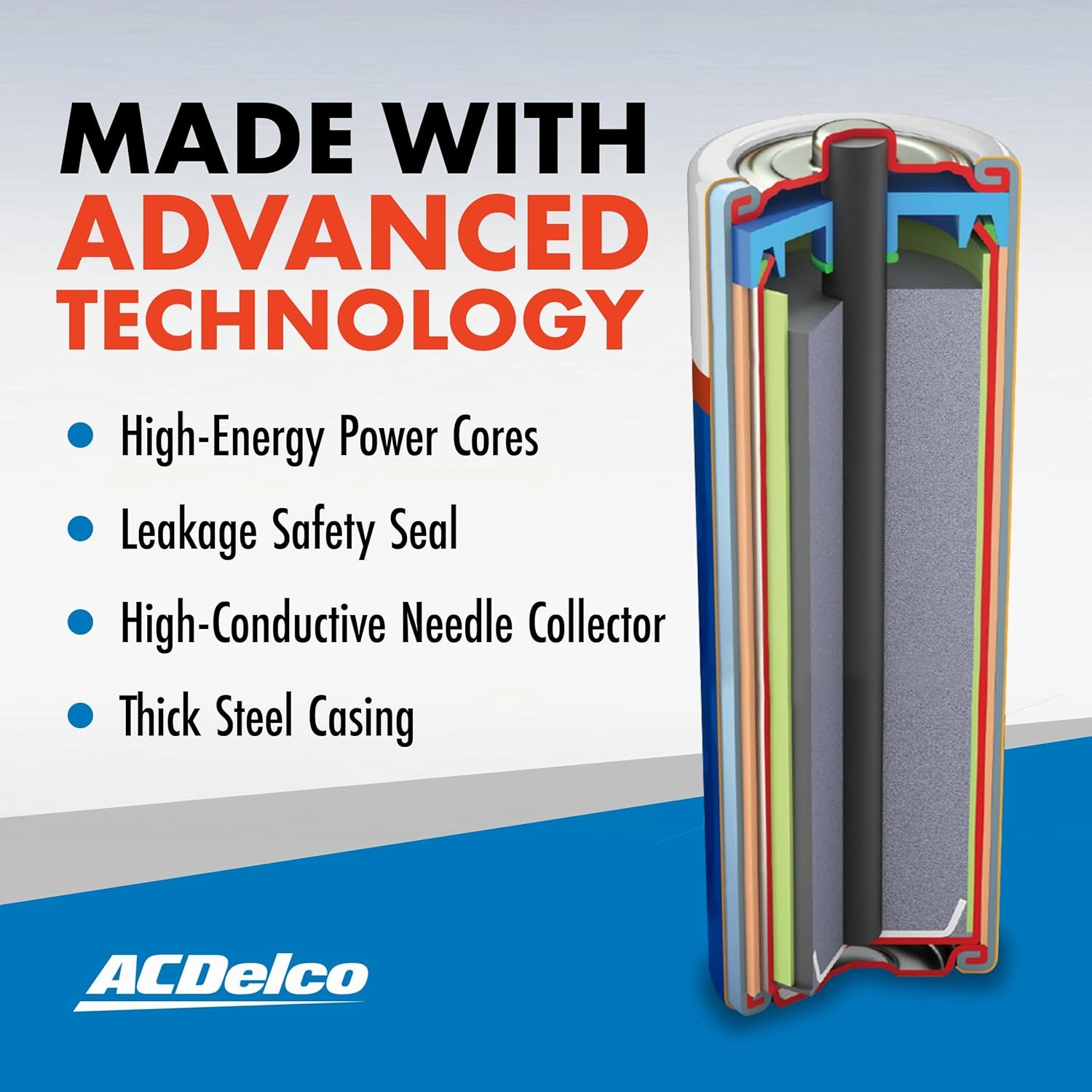 ACDelco 48-Count Double AA Batteries, Maximum Power Super Alkaline Battery, 10-Year Shelf Life, Reclosable Packaging