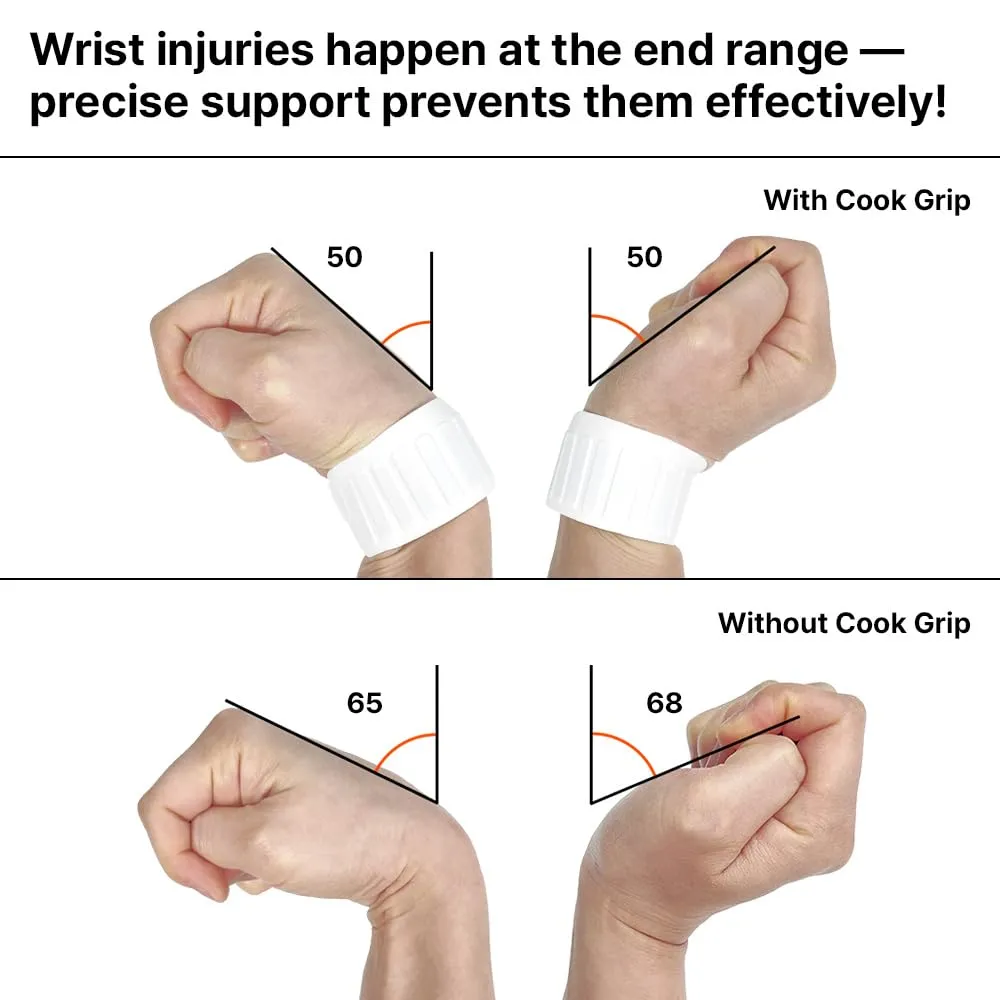 Aider Cook-Grip Waterproof Wrist Brace – Magnetic Strap, Quick Wear, Free Size, Fits Left & Right – Pain Relief for TFCC, CTS, Carpal Tunnel, Injury Recovery (White)