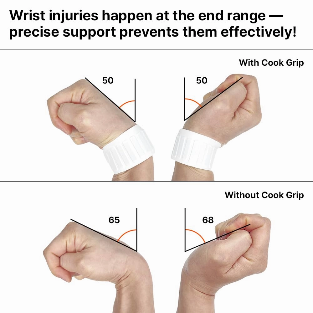 Aider Cook-Grip Waterproof Wrist Brace – Magnetic Strap, Quick Wear, Free Size, Fits Left & Right – Pain Relief for TFCC, CTS, Carpal Tunnel, Injury Recovery (White)