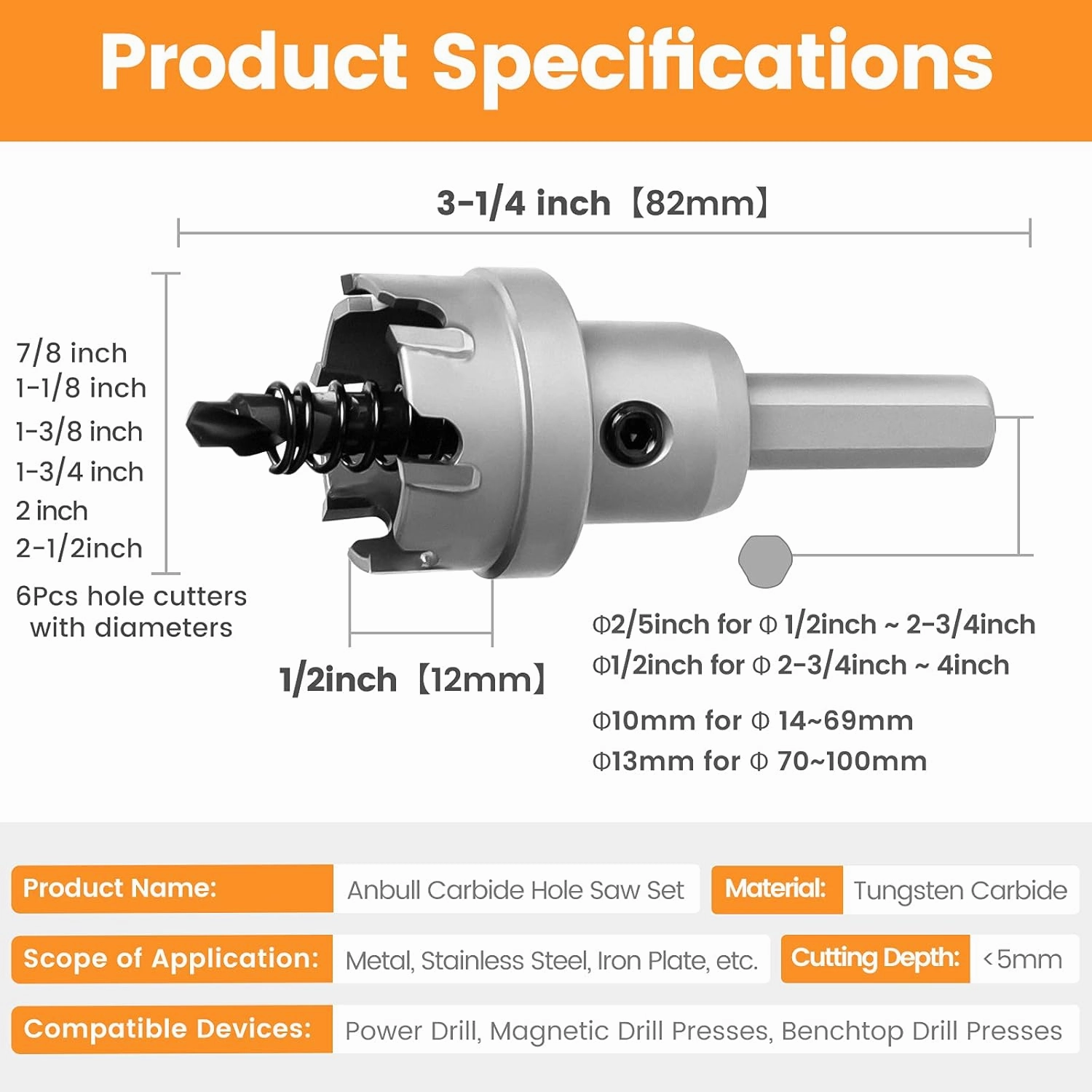 Anbull Carbide Hole Saws Hole Cutter Set 9 Piece Stainless Steel, Includes 6-Piece Hole Cutter 2-Piece Pilot Drill Bits 1-Piece L-Wrench and Molded Plastic Case, Long Life Hole Saw Kit for Hard Metal