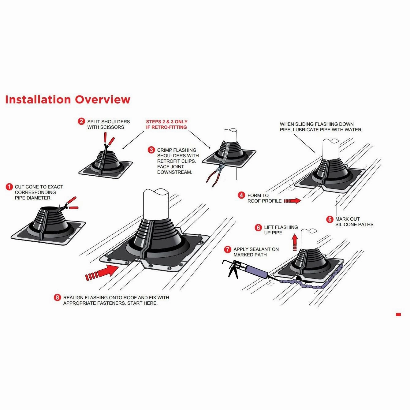 Aquaseal FlashRite #Mini Metal Roof Pipe Flashing Black 03-20mm