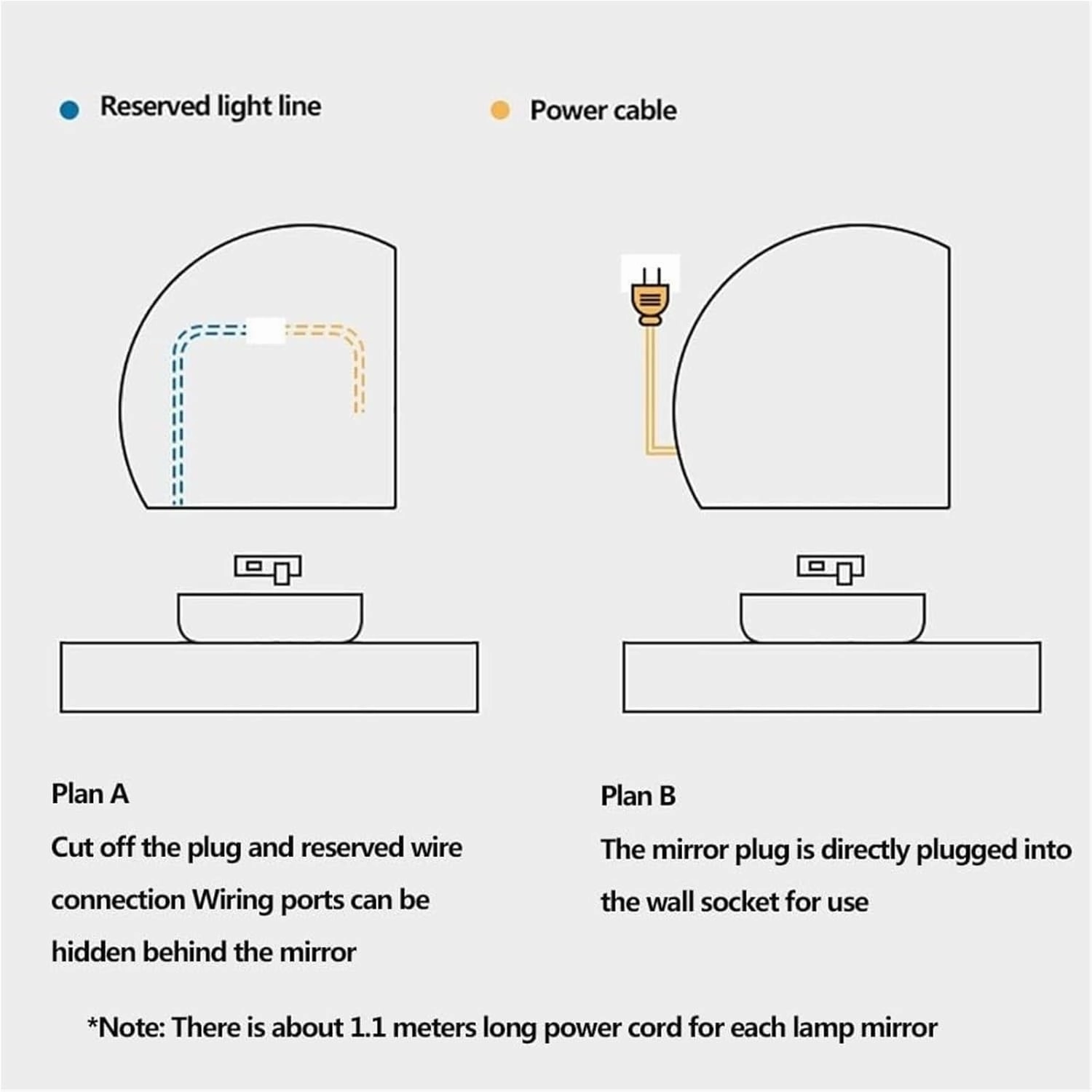 Bathroom Mirror Semi-Circular Bathroom Mirror Frameless LED Makeup Mirror Anti-Fog Modern Decorative Mirror(Right Cut,32inch/80cm)