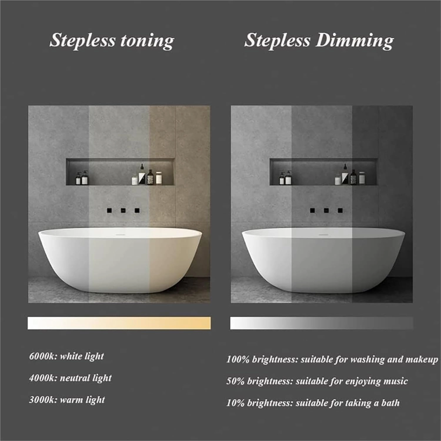Bathroom Mirror Semi-Circular Bathroom Mirror Frameless LED Makeup Mirror Anti-Fog Modern Decorative Mirror(Right Cut,32inch/80cm)