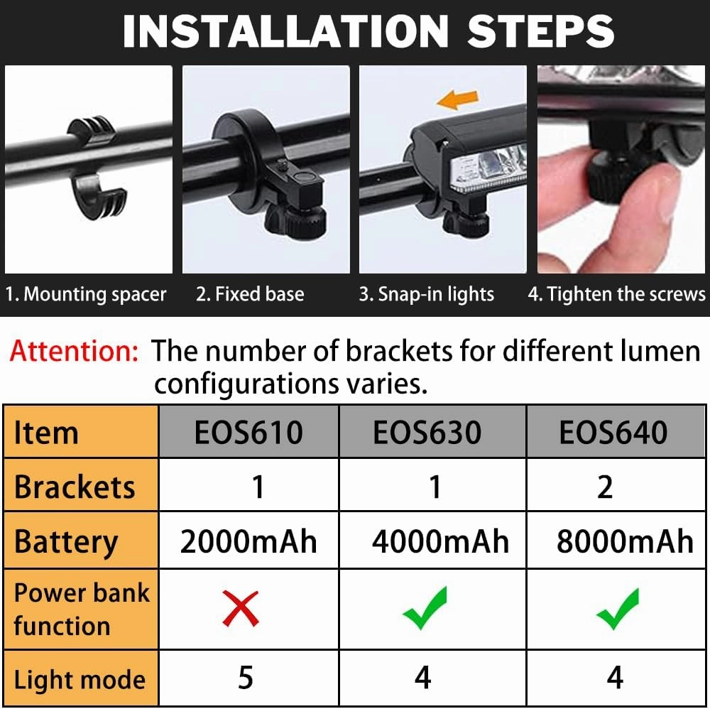 Best Bright Bike Headlight Bike Light for Night Riding, 3250 Lumen Bicycle Light High Beam Low Beam, Rechargeable Bicycle Headlight Set, Waterproof