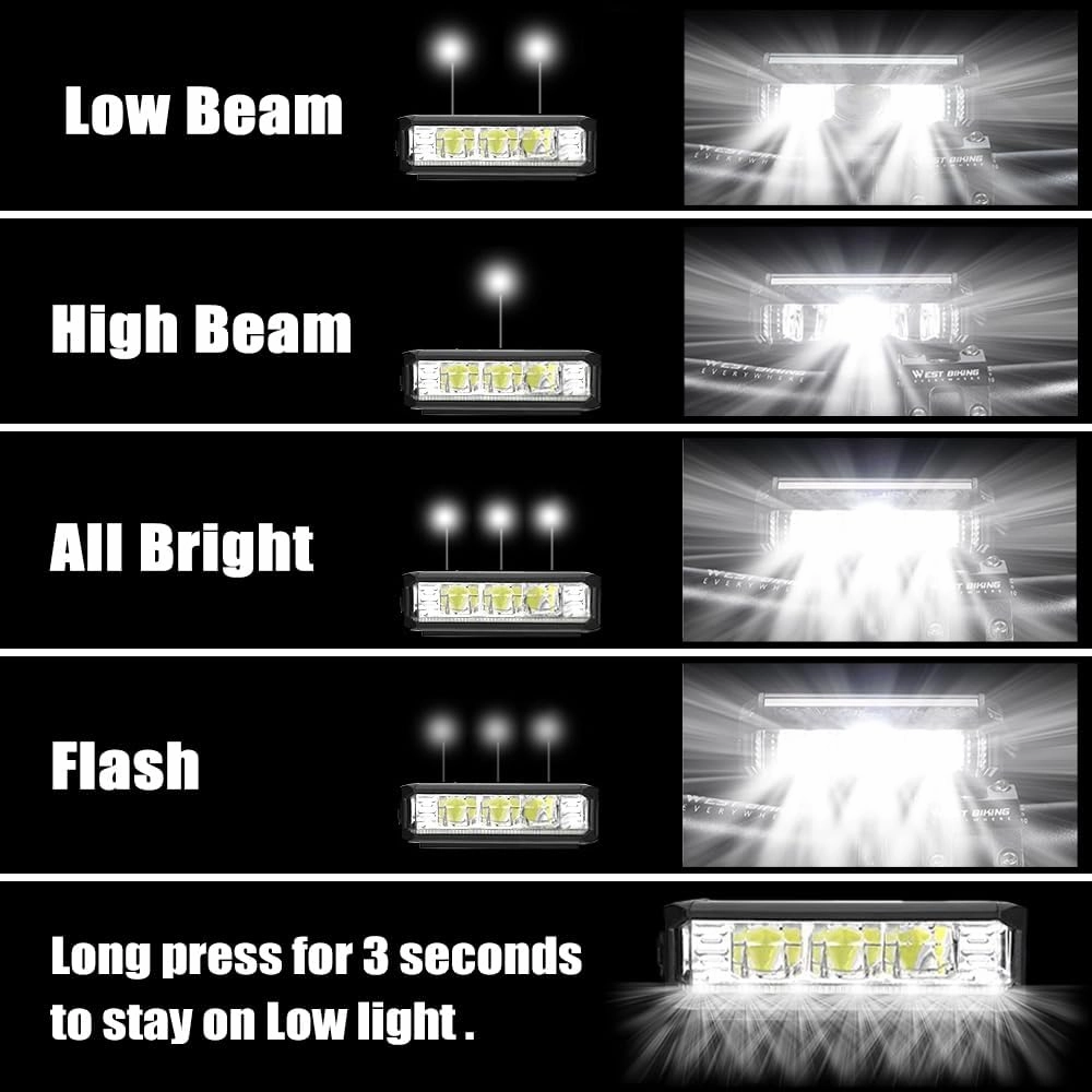 Best Bright Bike Headlight Bike Light for Night Riding, 3250 Lumen Bicycle Light High Beam Low Beam, Rechargeable Bicycle Headlight Set, Waterproof
