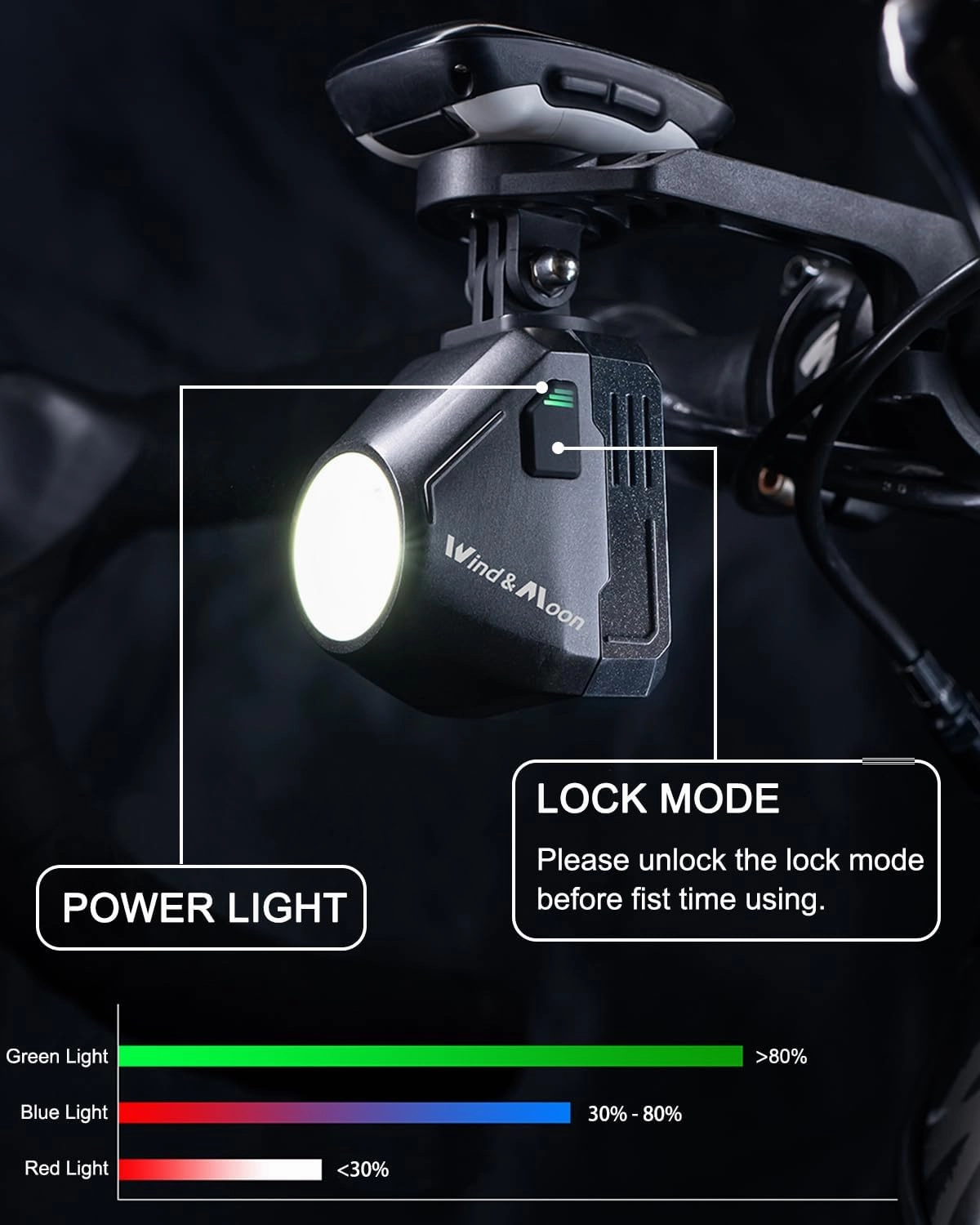 Best Bright Bike Headlight Bike Light for Night Riding, 3250 Lumen Bicycle Light High Beam Low Beam, Rechargeable Bicycle Headlight Set, Waterproof
