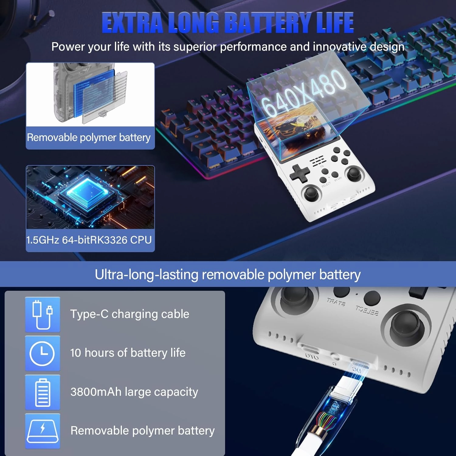 Best brose 30000 Games in 1Handheld Game Console,3.5-Inch IPS Screen Retro Gaming Console,30000 Classic Games, 3800mAh,20＋Mainstream Emulator,Built-in 256G TF Card, White