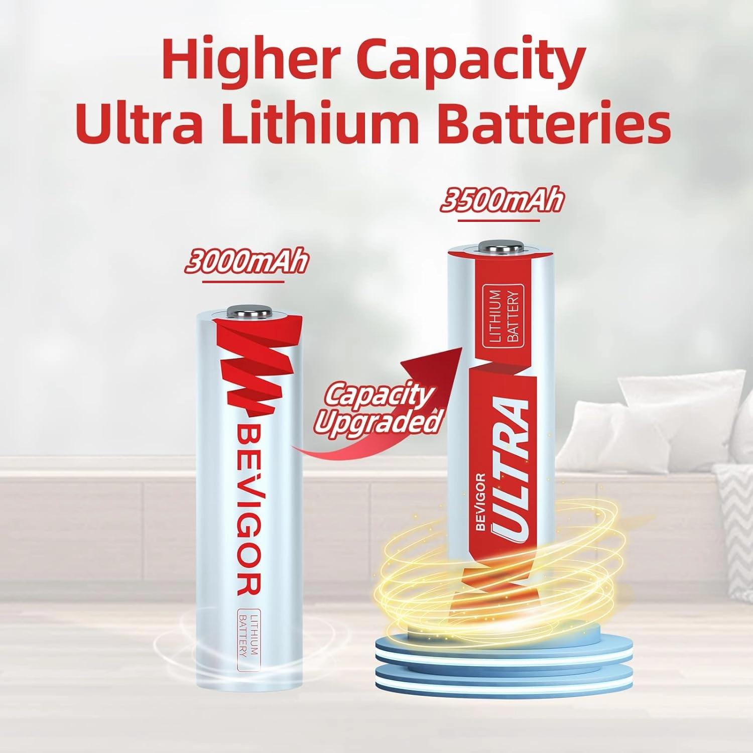 BEVIGOR AA Lithium Batteries 12Pack Ultra, 3500mAh 1.5V Double A Lithium Battery, Longer Lasting AA Batterie for Blink Smart Lock Deadbolt, Aralm System etc High-Tech Devices, Non-Rechargeable