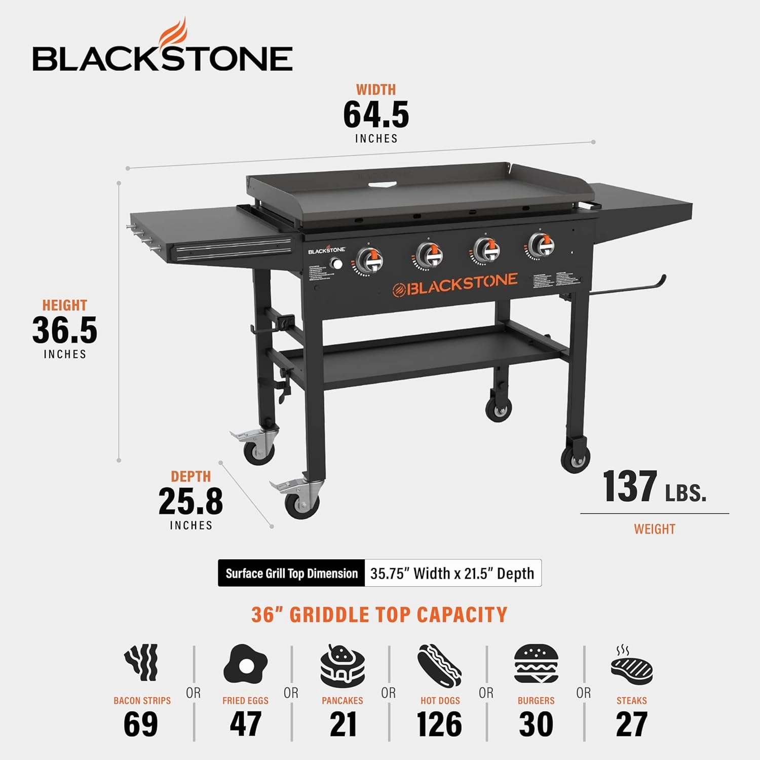 Blackstone 2266 36” Original Omnivore Griddle with Dual Side Shelves, Powder Coated Steel, Black