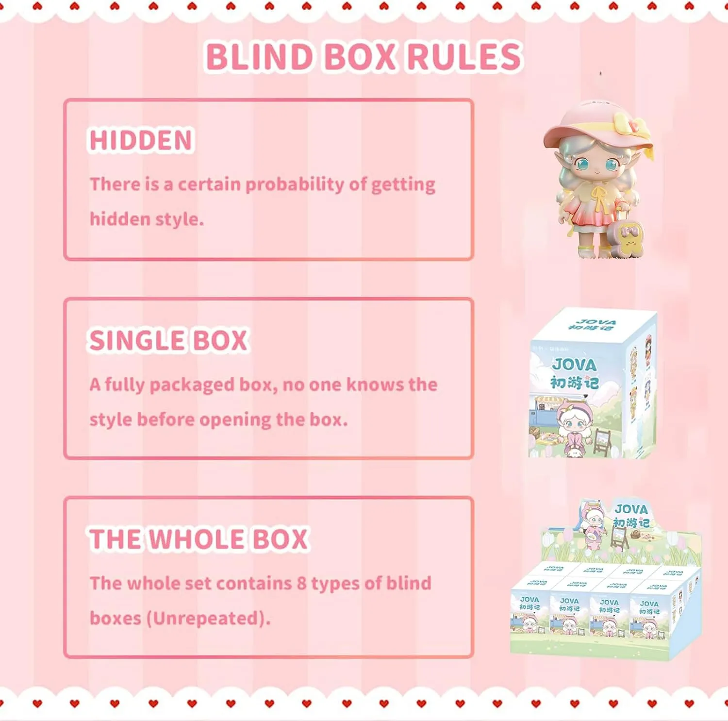 Blind Box Figures Toys,4.7" Cute Mini Dolls Kawaii JOVA Journey Series PVC Blind Box Doll Collectable Action Figure Posable Dress Up Doll for Girls Birthday Party Gift Toys