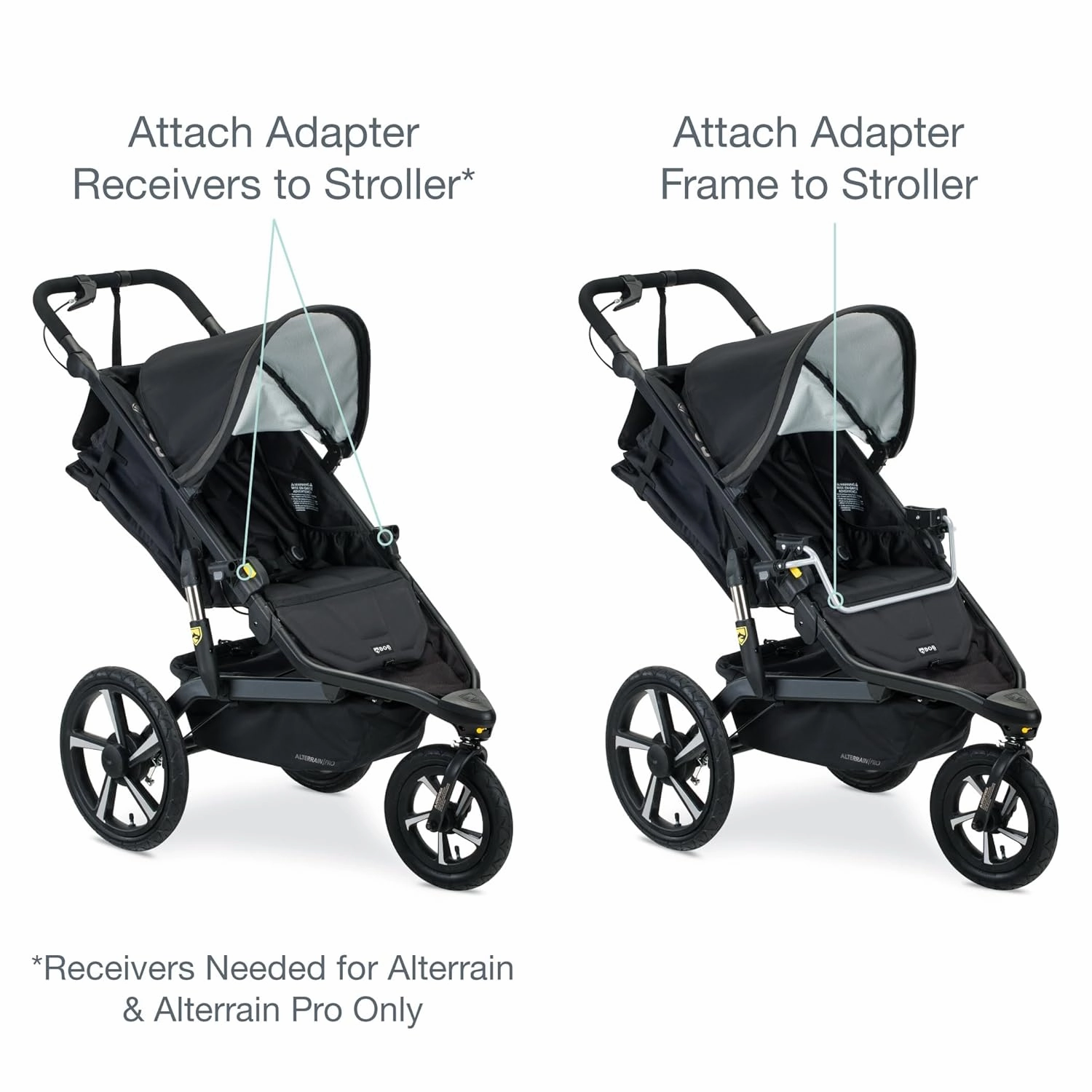 BOB Gear® Single Jogging Stroller Adapter for Select Britax® Infant Car Seats with ClickTight®