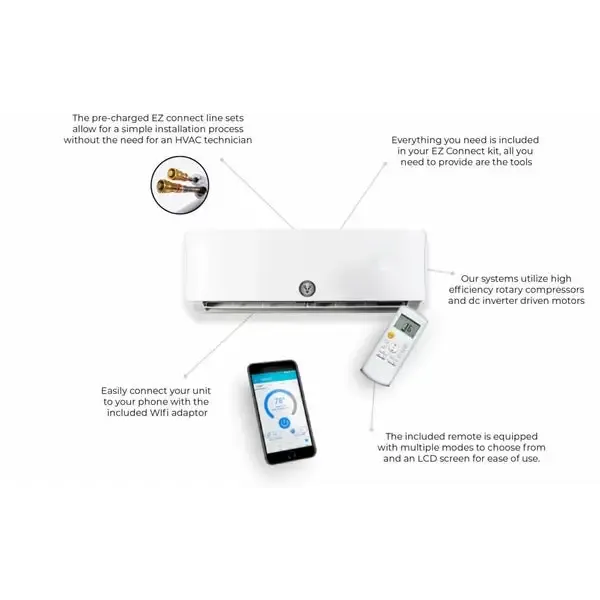 Buck Cool Mini-Split EZ Connect 12K BTU Complete Installation Kit