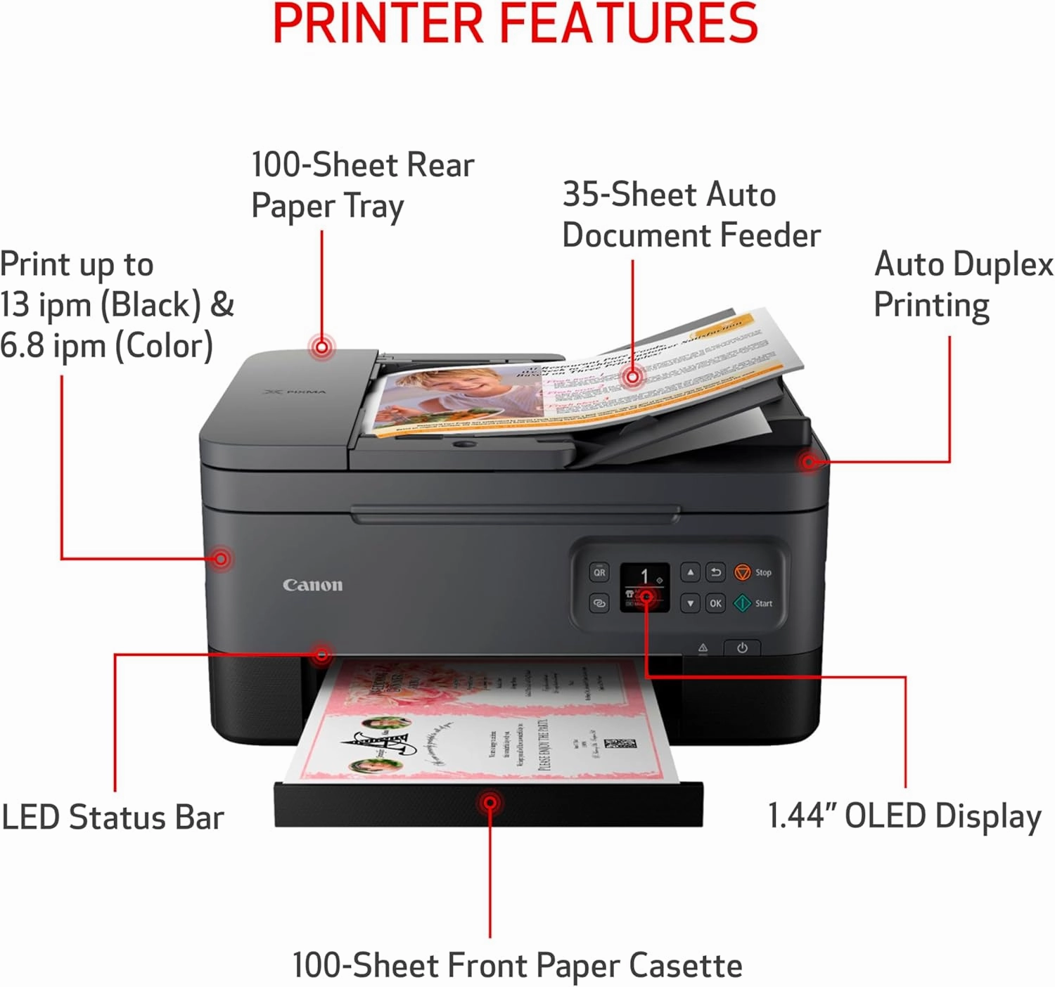 Canon PIXMA TR7020a All-in-One Wireless Color Inkjet Printer, with Duplex Printing, Mobile Printing, and Auto Document Feeder, Black, Works with Alexa