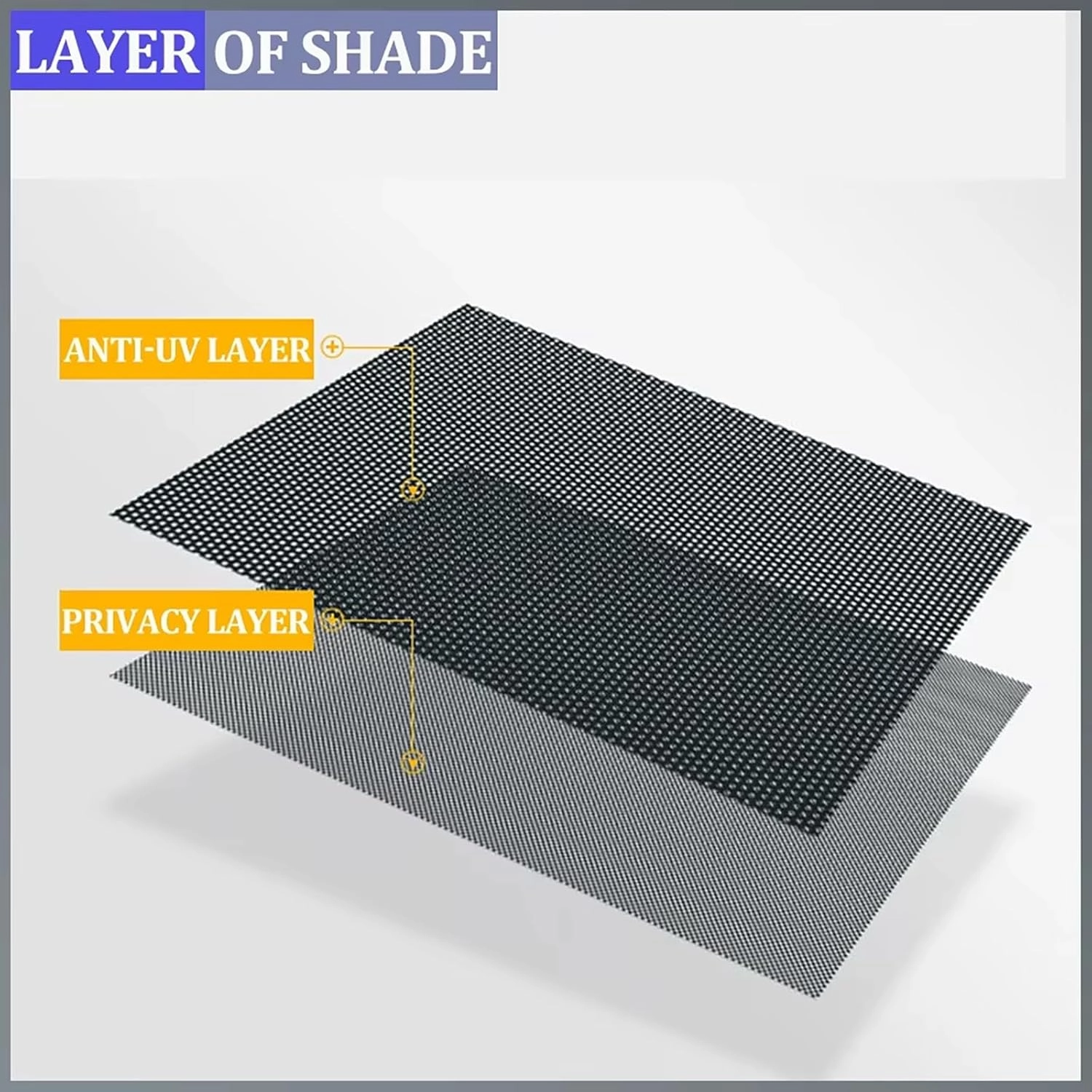 Car Window Shades for Maxus G10 MAX 2025 ,Privacy Sun Shade Set for Front Windshield Side and Rear Windows,Keep Your Car Cooler,Triangle 2PCS