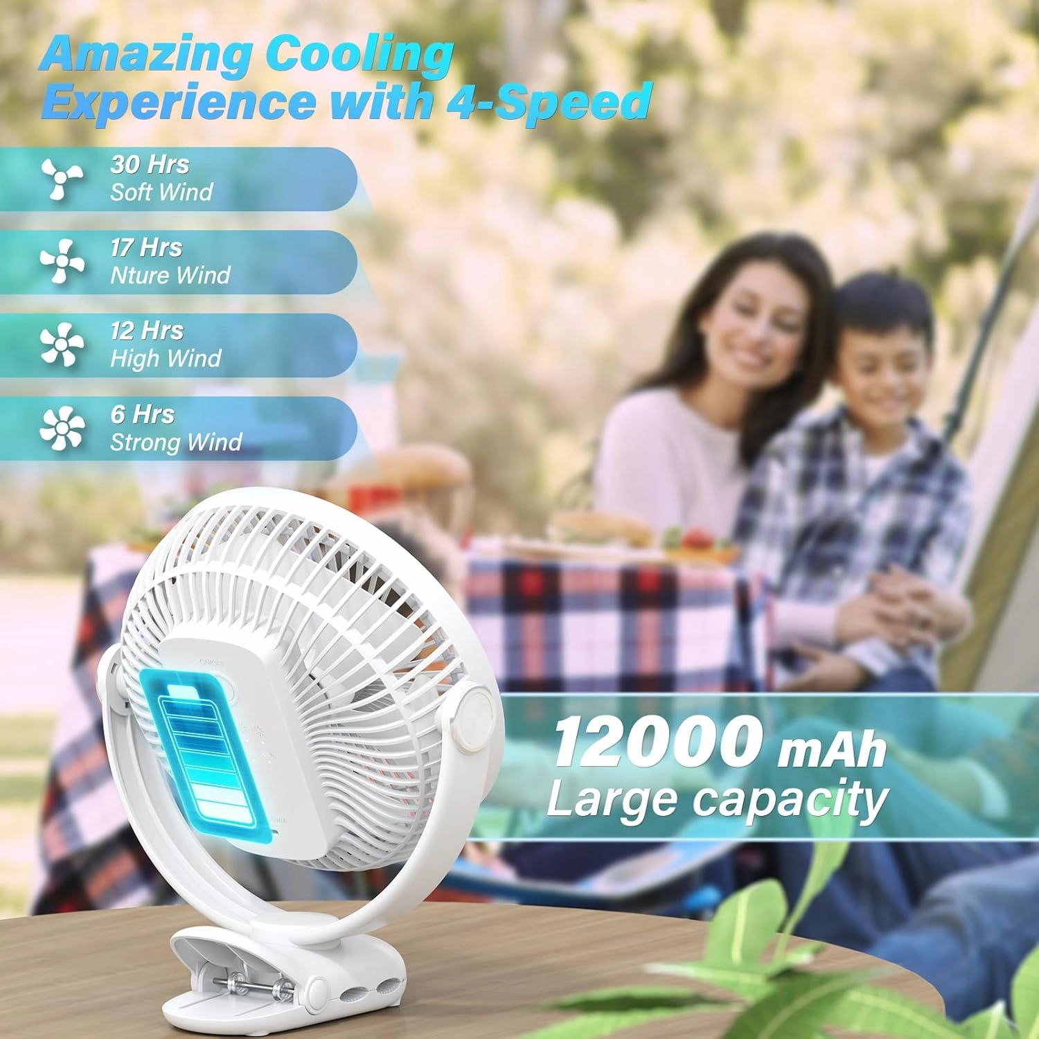 Clip on Fan 30H Longest Runtime,12000mAh 8-Inch Rechargeable Portable Fan, Ultra Quiet with Heavy-Duty Clamp, USB Desk Fan for Golf Cart, Office, Camping, Treadmill