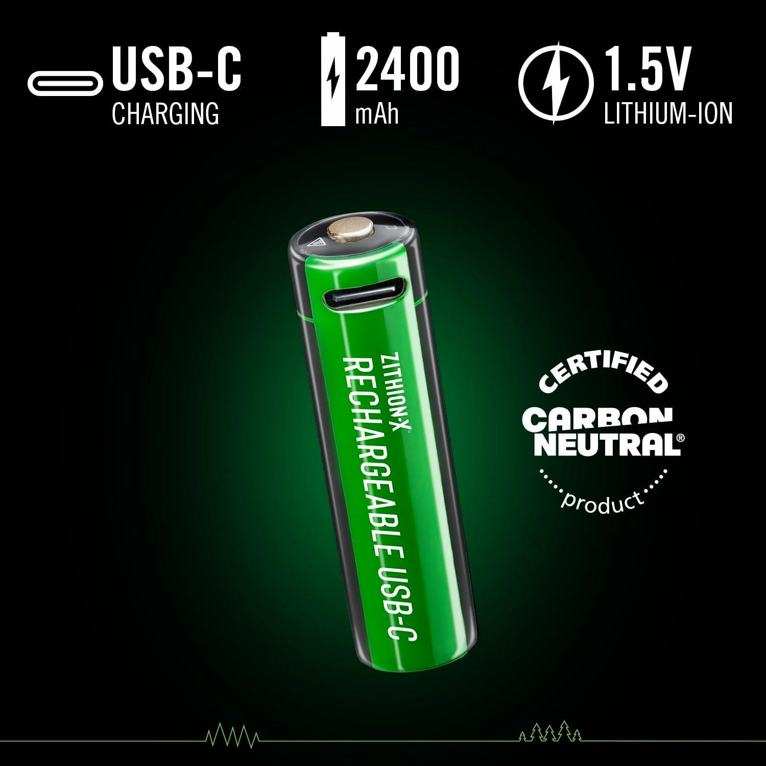 Coast AA USB-C Rechargeable Batteries, ZITHION-X, Lithium Ion 1.5v 2400 mAh, Long Lasting, Charges Under 2.5 Hours, Charging Cable Included, 12-Battery Pack