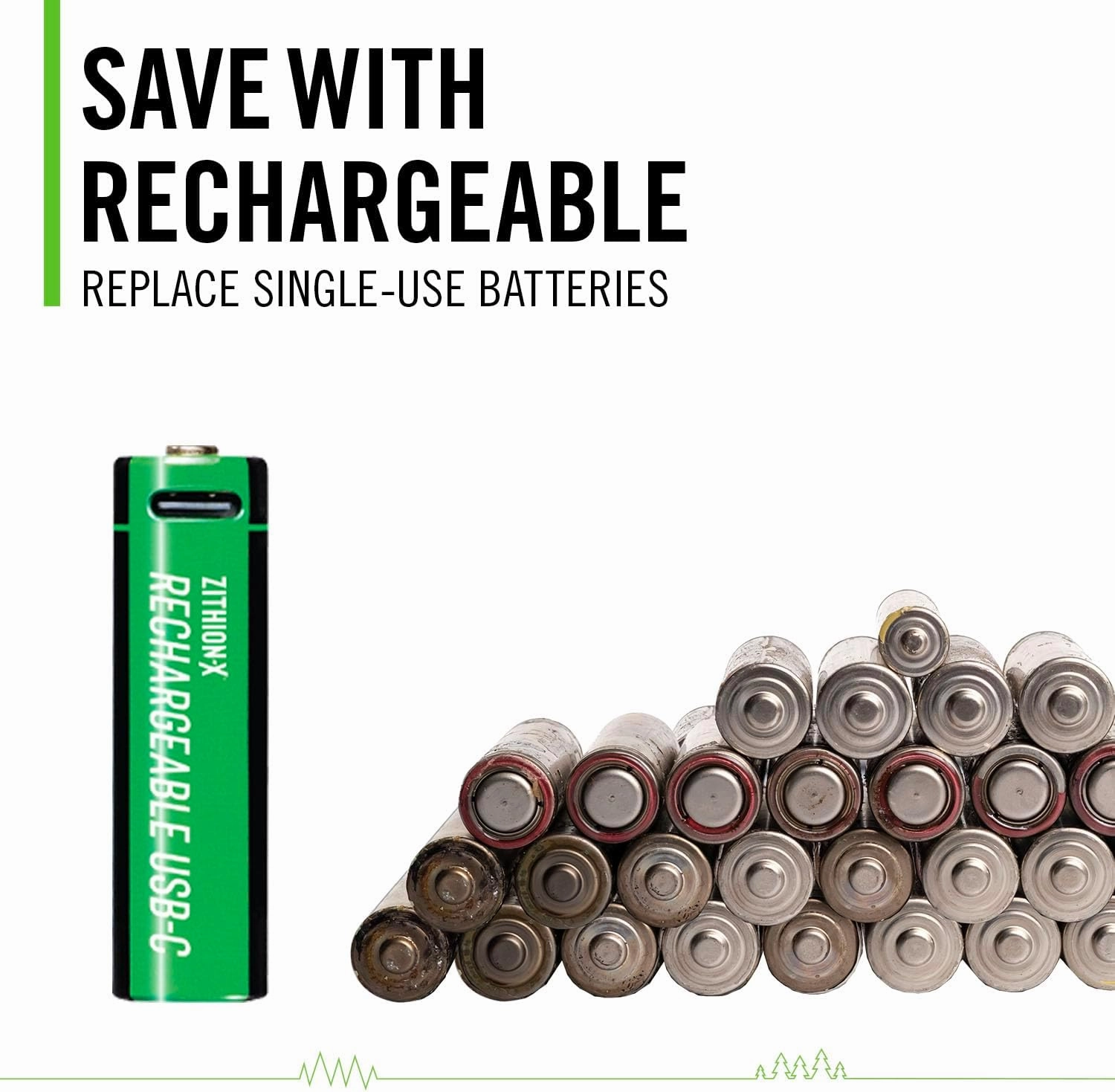 Coast AA USB-C Rechargeable Batteries, ZITHION-X, Lithium Ion 1.5v 2400 mAh, Long Lasting, Charges Under 2.5 Hours, Charging Cable Included, 12-Battery Pack