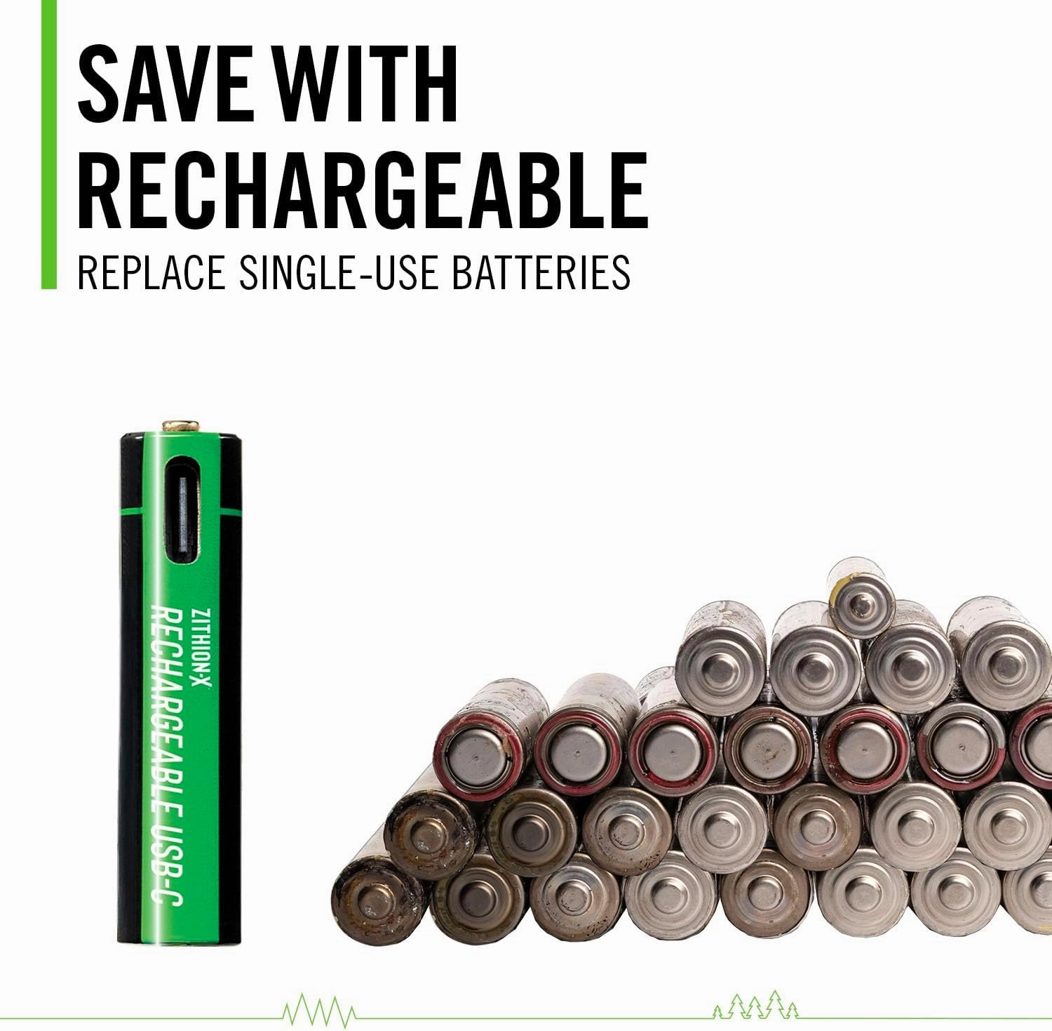 Coast AAA USB-C Rechargeable Batteries, ZITHION-X, Lithium Ion 1.5v 750 mAh, Long Lasting, Charges Under 1.3 Hours, Charging Cable Included, 12-Battery Pack