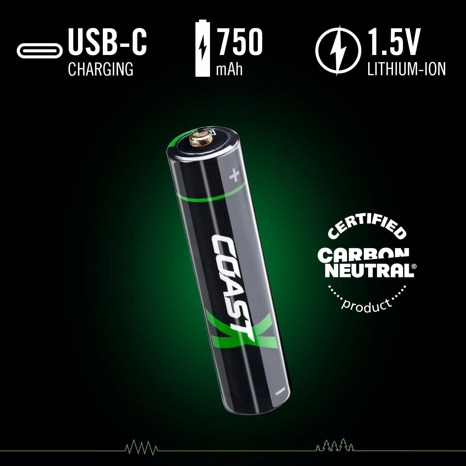 Coast AAA USB-C Rechargeable Batteries, ZITHION-X, Lithium Ion 1.5v 750 mAh, Long Lasting, Charges Under 1.3 Hours, Charging Cable Included, 12-Battery Pack