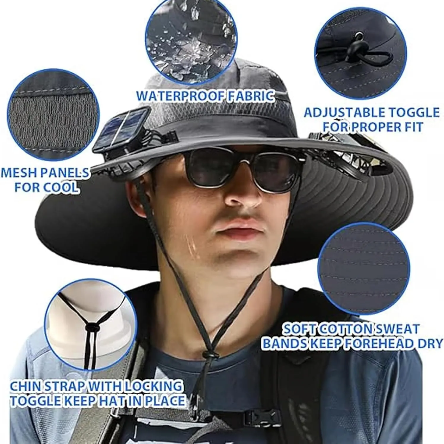 Colitt Fishing Hat with Built in Fan, 2025 New Ultralightwide Brim Solar Fan Outdoor Fishing Hat-Solar & USB Charging