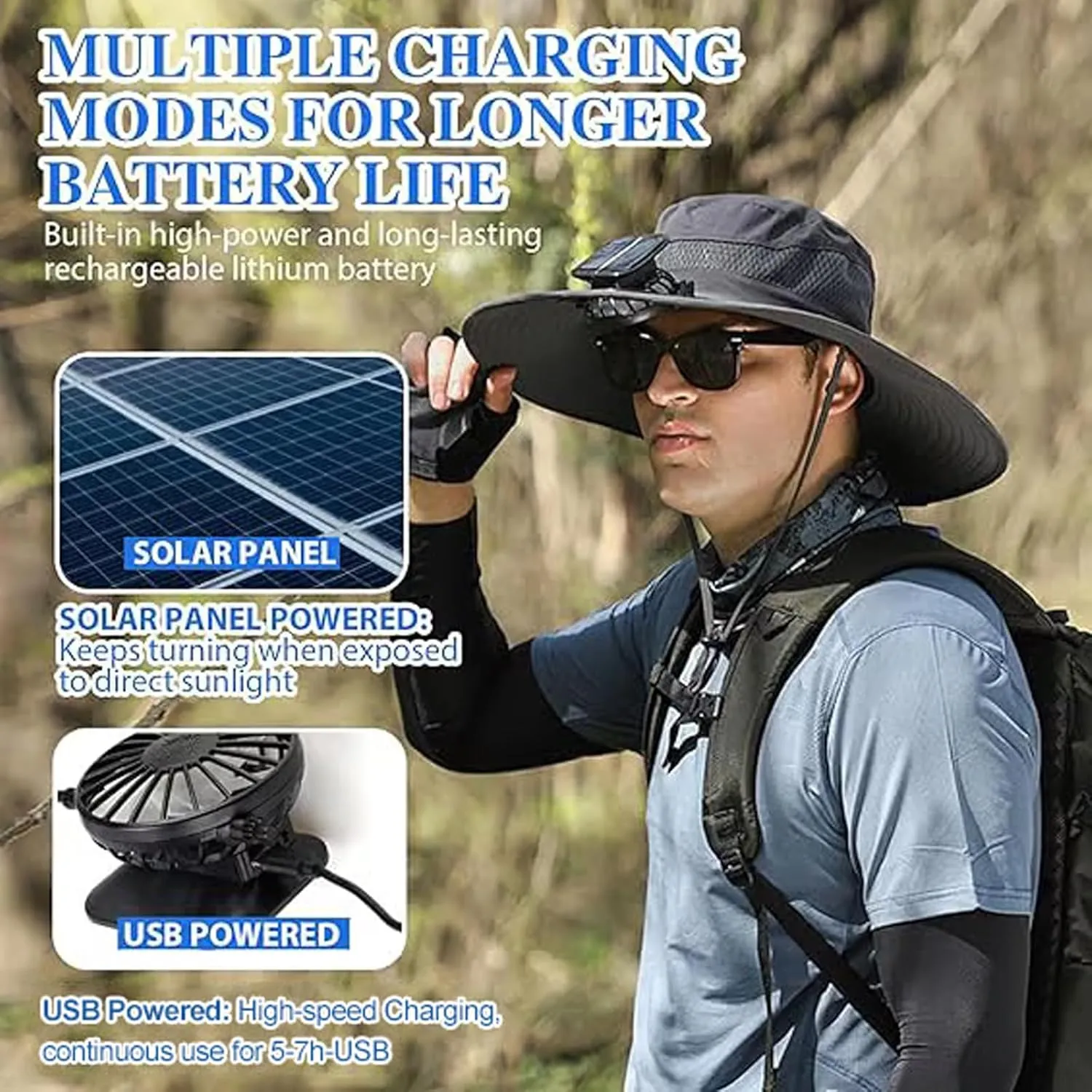 Colitt Fishing Hat with Built in Fan, 2025 New Ultralightwide Brim Solar Fan Outdoor Fishing Hat-Solar & USB Charging