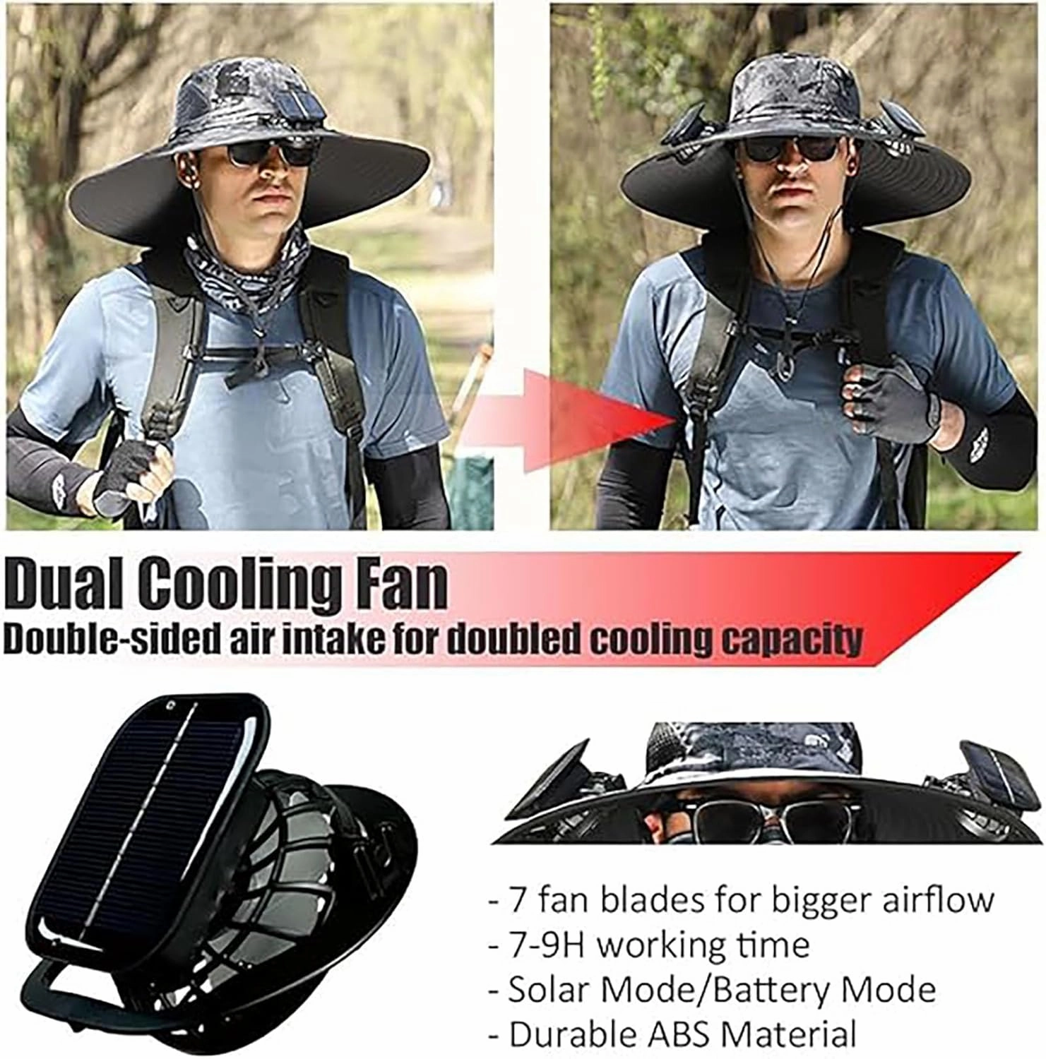 Colitt - Fishing Hat with Built in Fan, Hat with Fans Solar Power, Colitt Fishing Hat Wide-Brimmed Hats with Two Fans