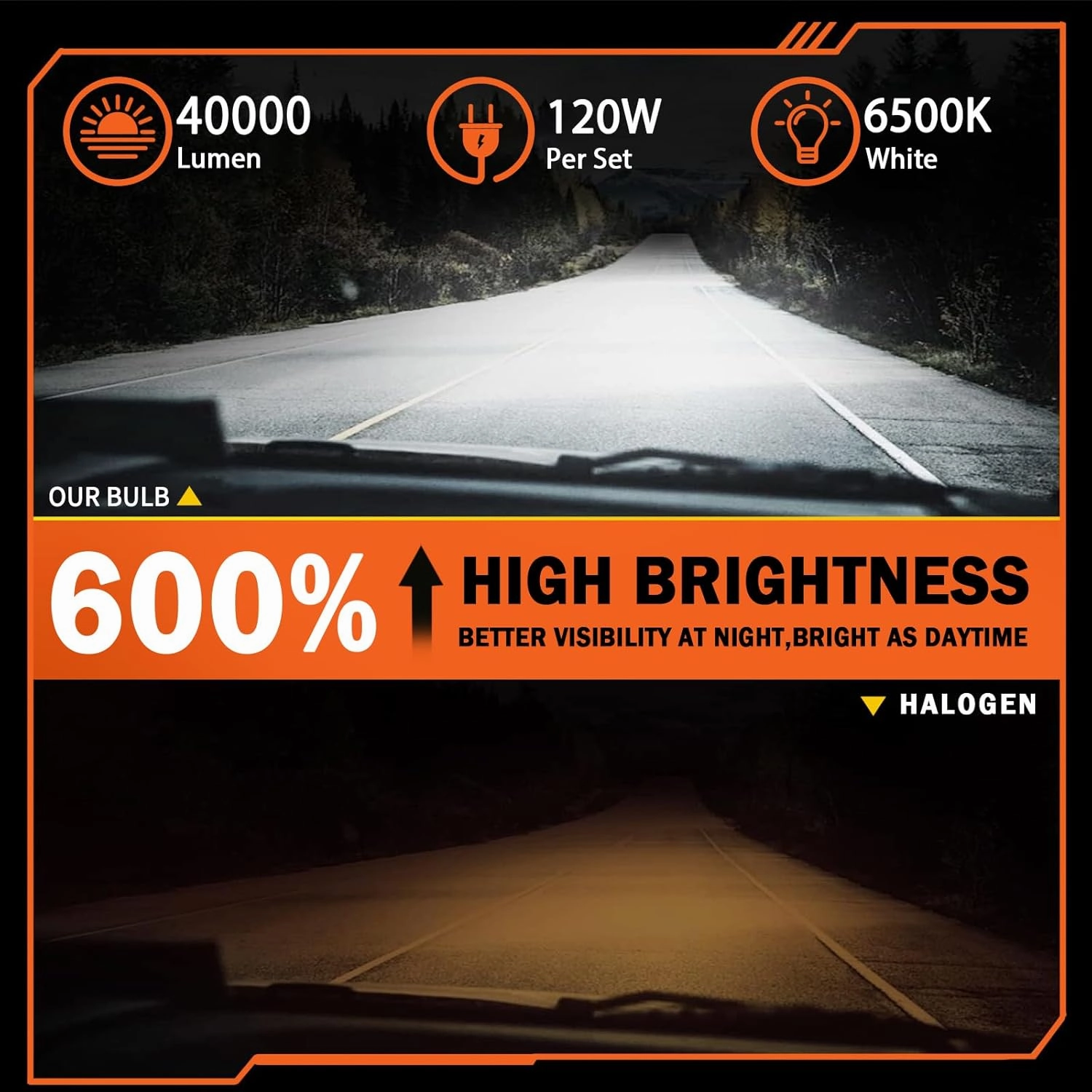 Compatible For Dodge Ram 1500 2500 3500 With Projector 2013 2014 2015 Bulbs 9005 High Beam 9012 Low Beam 9140 Fog Light Bulbs 6500K White with fan, IP68 Waterproof, Packof 6