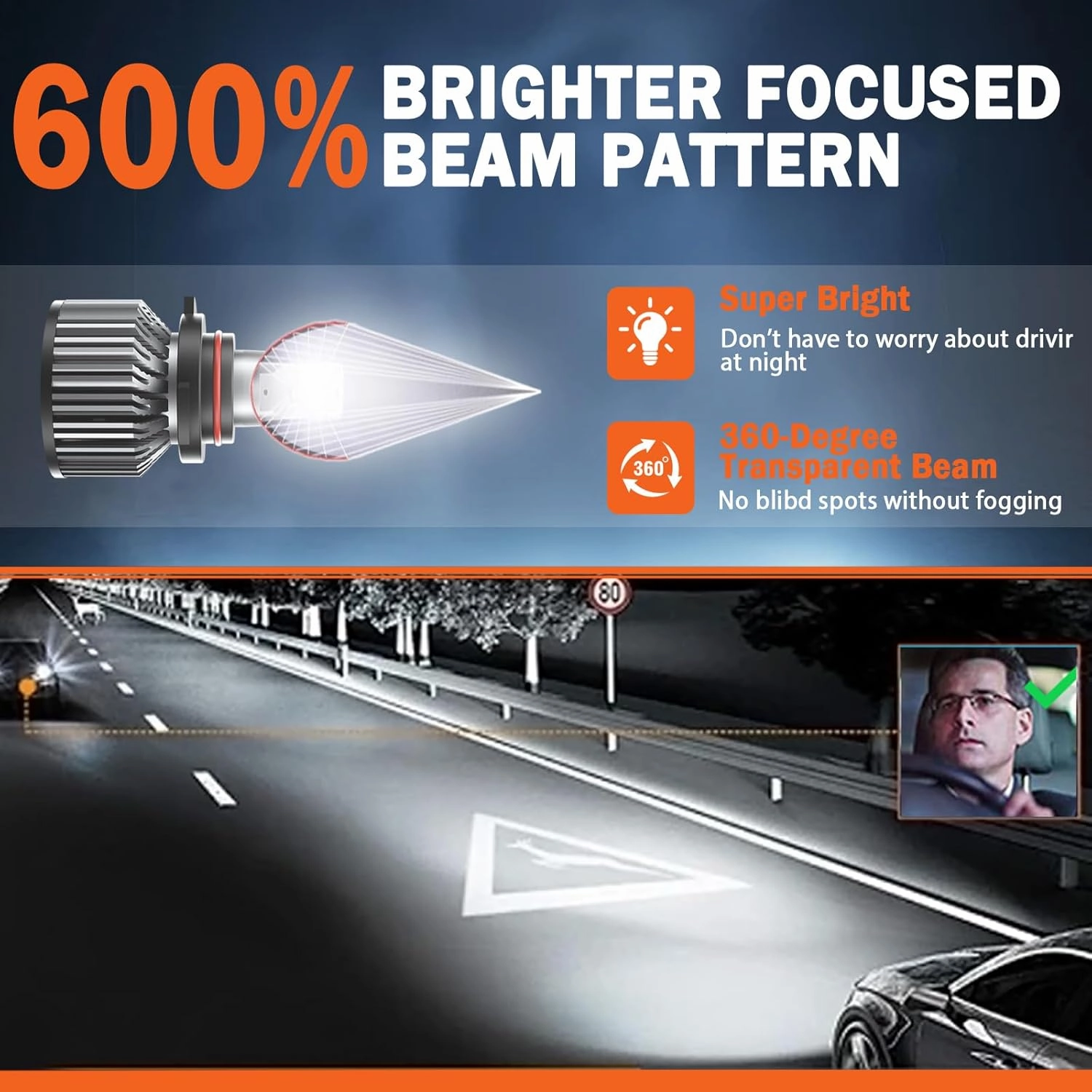 Compatible For Dodge Ram 1500 2500 3500 With Projector 2013 2014 2015 Bulbs 9005 High Beam 9012 Low Beam 9140 Fog Light Bulbs 6500K White with fan, IP68 Waterproof, Packof 6