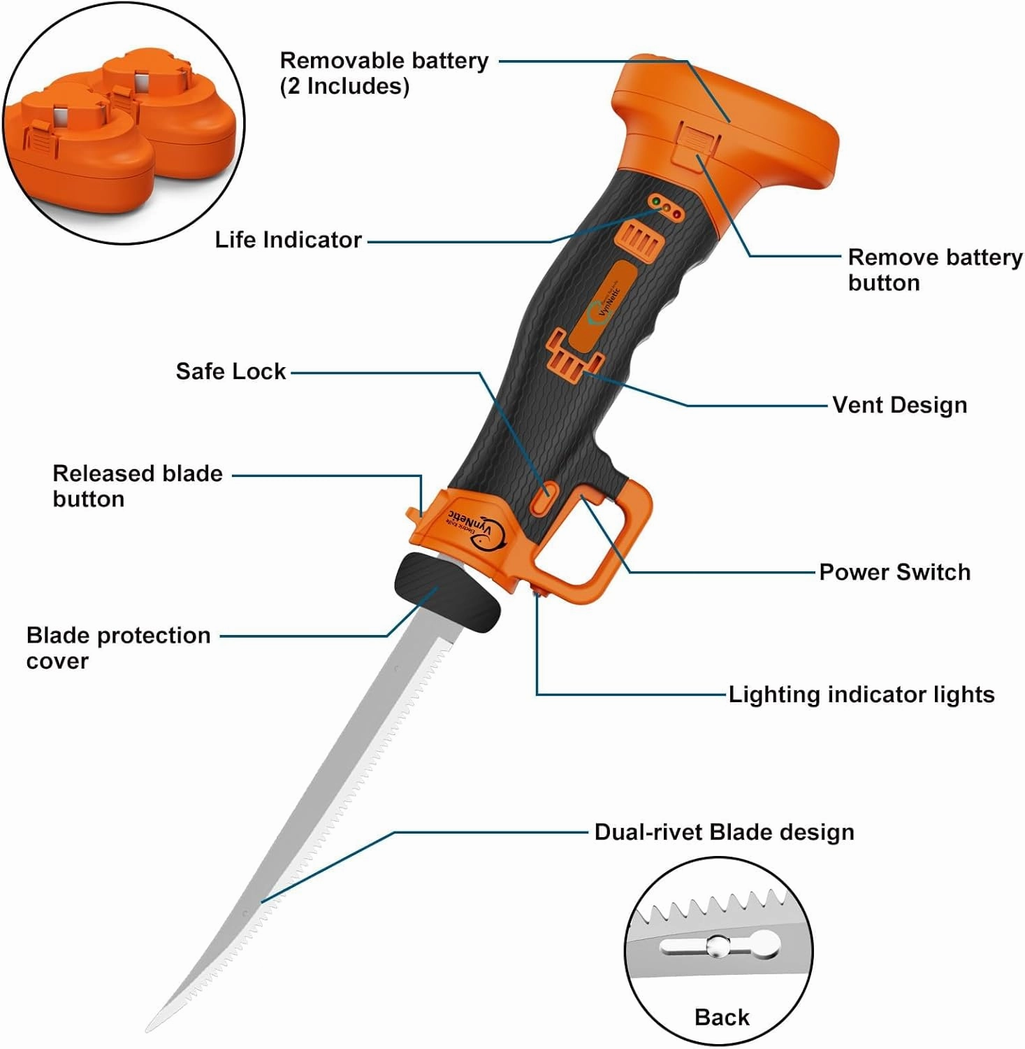 Cordless Electric Fillet Knife with 4 Ti-Nitride S.S. Coated Non-Stick Blades, Rechargeable Orange Electric Knife with Cooling Hole Non-Slip Handle & 2 Batteries, Charger and Case for Fishing