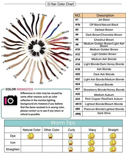 Curly Nano Ring Hair Extensions Machine Made Natural Color Remy Peruvian Hair Extensions For Women 1g/strand 8inch-26ich (22inch 100strands, Color #1)