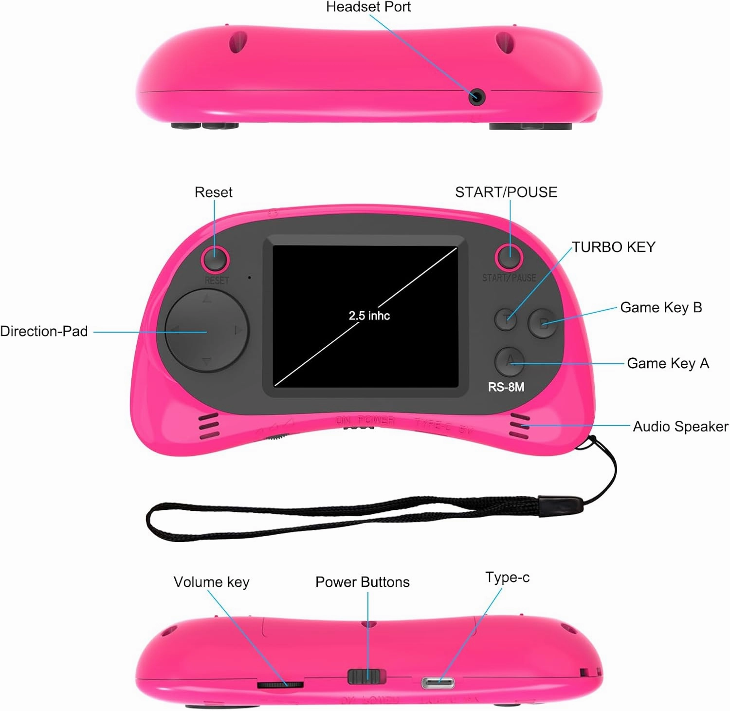 EASEGMER 16 Bit Kids Handheld Games Built-in 220 HD Video Games, 2.5 Inch Portable Game Player with Headphones - Best Travel Electronic Toys for Kids Age 3-10 Years Old Children (Pink)