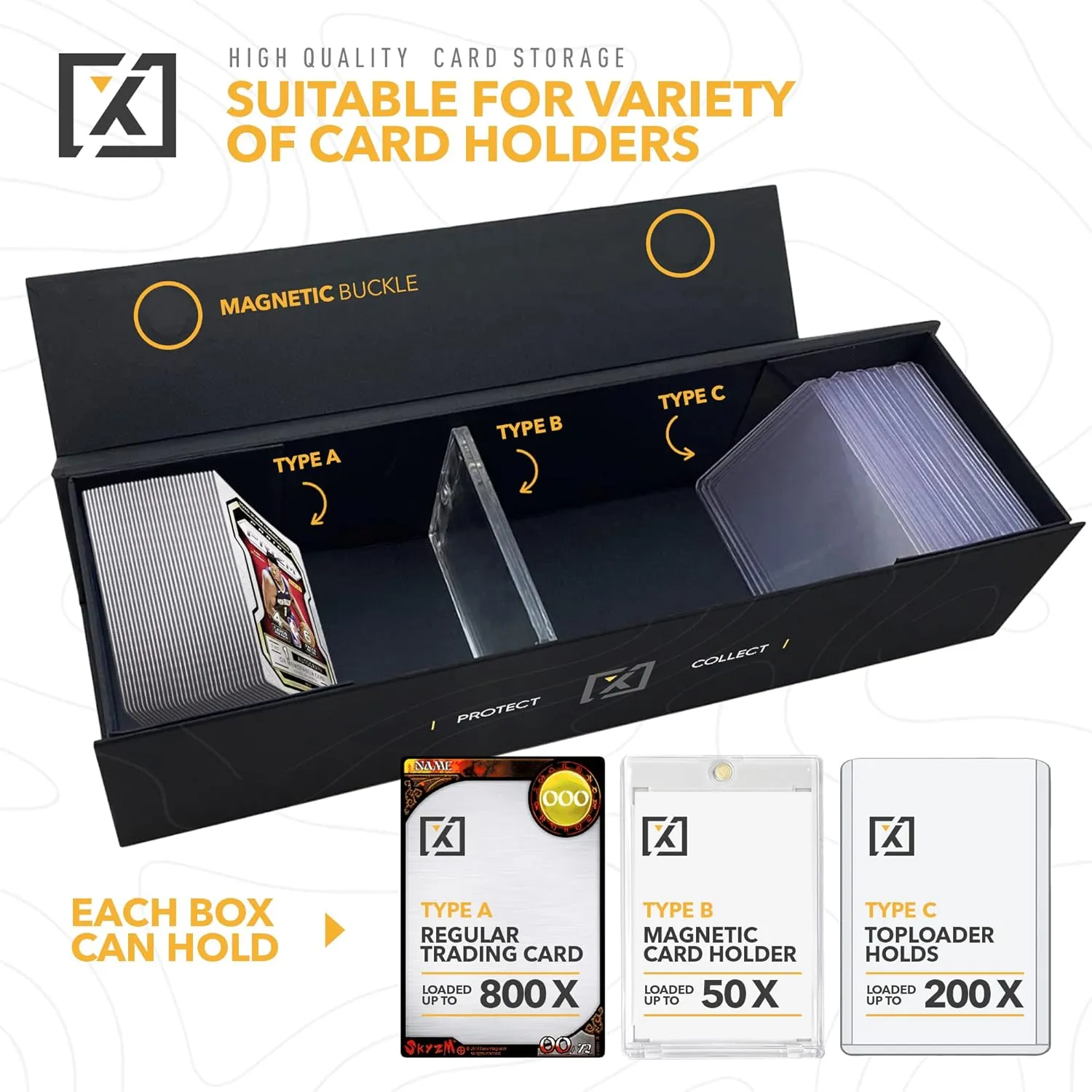 Easy Fold Trading Card Storage Box [1 PACK], Magnetic Lid, Comes with Labels | Fits 800 Cards, 200 Toploaders, 50 One Touch