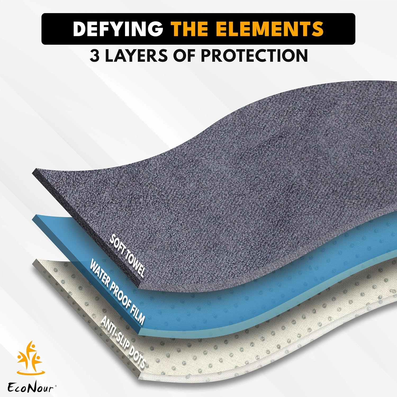 EcoNour Sweat Towel Car Seat Cover with Belt Shoulder Pad | Washable Car Seat Protector from Sweat, Food, Dirt, Gym, Swimming & Workout | Waterproof Seat Cover for Car, Truck, Van & SUV | Grey