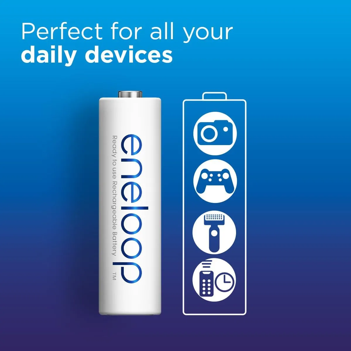 eneloop, AAA/Micro NI-MH Battery, Pack of 2, Capacity with Min. 800 mAh, Ready-to-Use NI-MH Batteries, Rechargeable up to 2000 Times, Plastic-Free Packaging, Standard, White