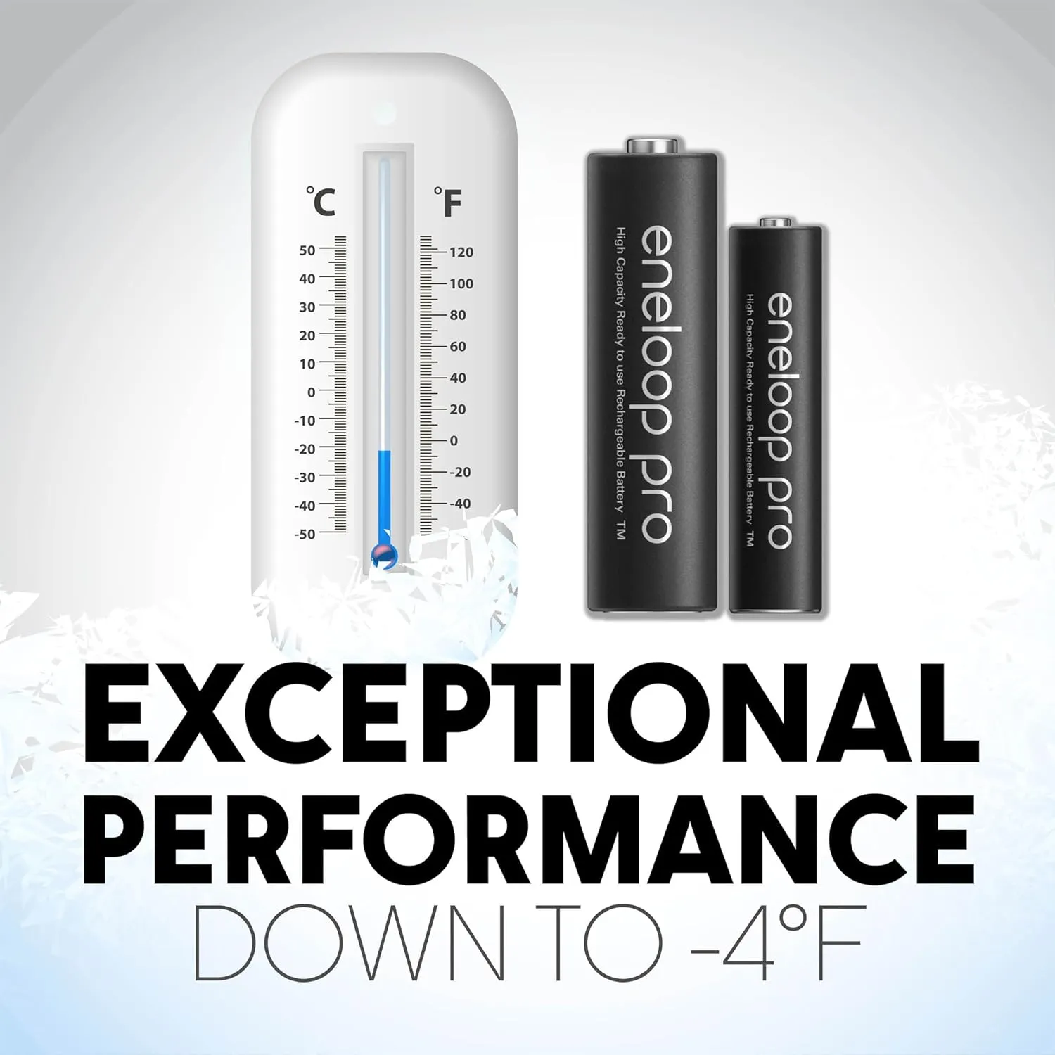 Eneloop Panasonic BK-3HCCA8BA pro AA High Capacity Ni-MH Pre-Charged Rechargeable Batteries, 8-Battery Pack