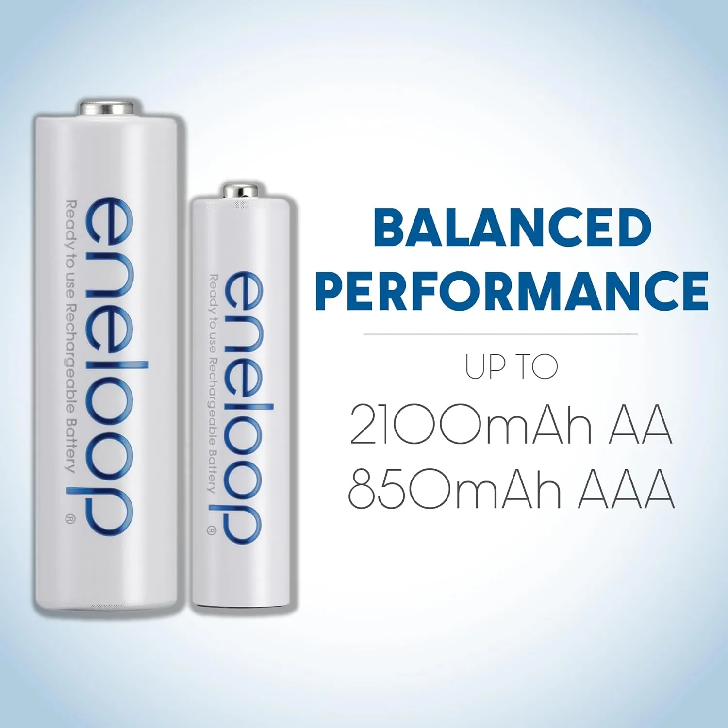Eneloop Panasonic BK-3MCCA8BA AA 2100 Cycle Ni-MH Pre-Charged Rechargeable Batteries, 8-Battery Pack