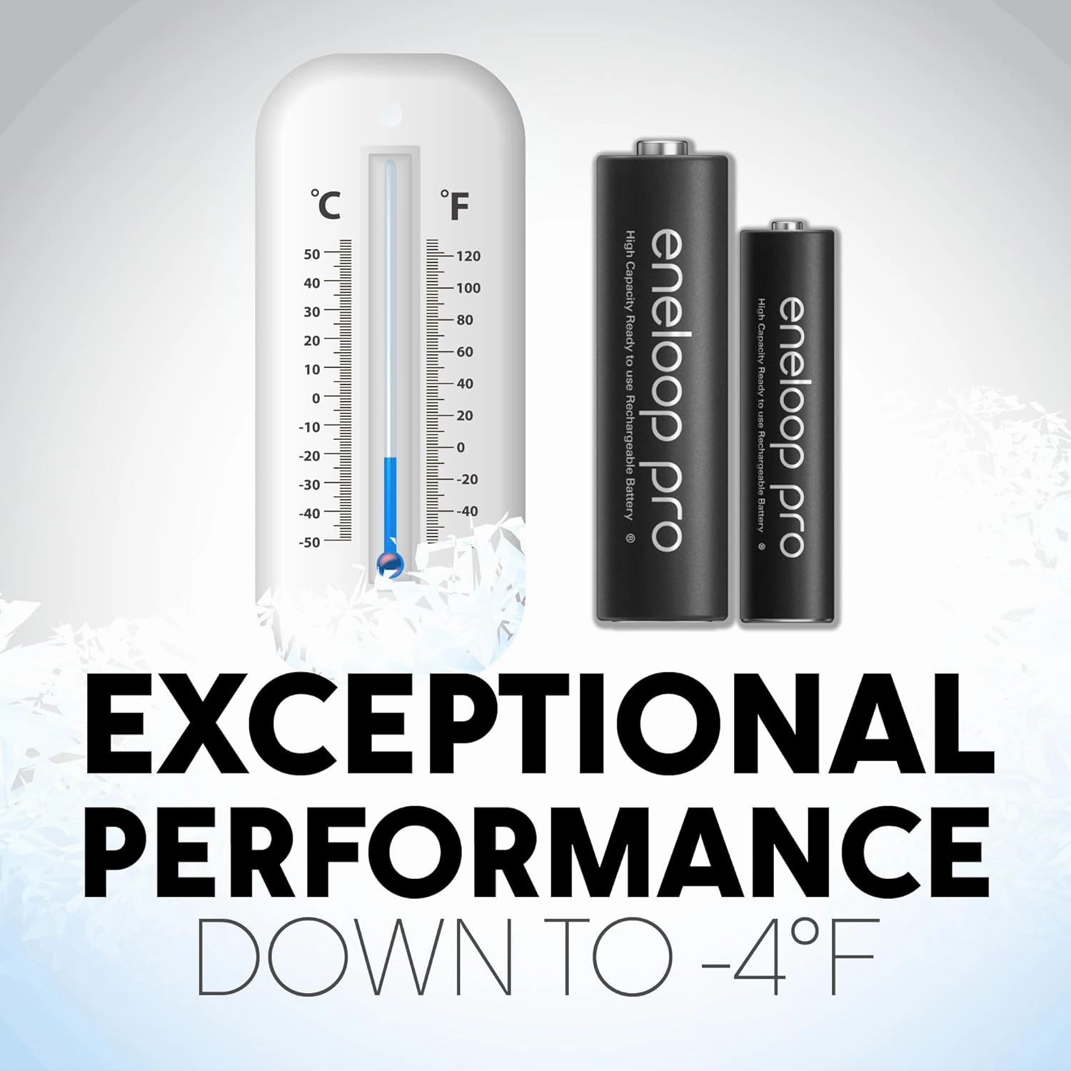 Eneloop Panasonic BK-3HCCA8BA pro AA High Capacity Ni-MH Pre-Charged Rechargeable Batteries, 8-Battery Pack