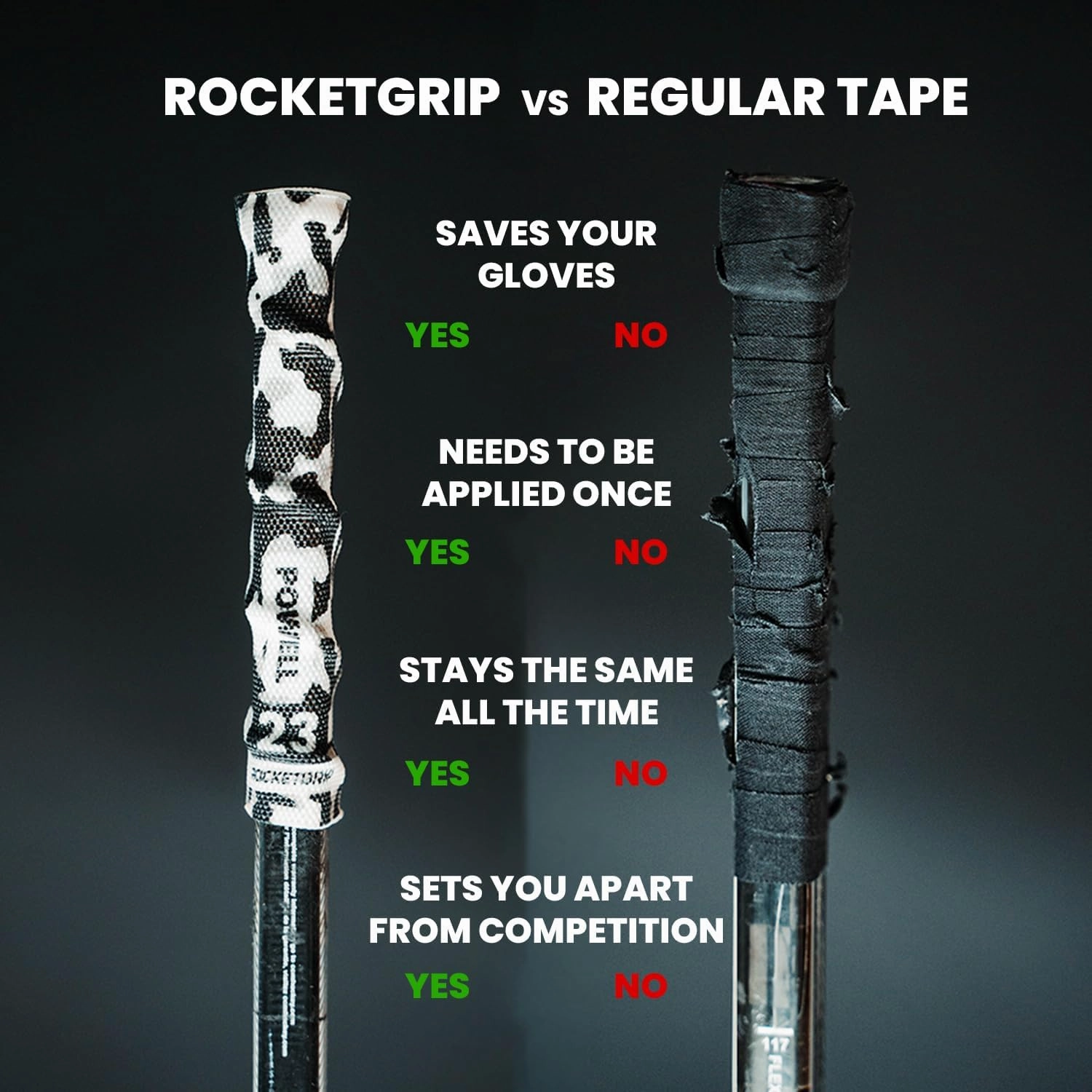 Fabric Hockey Stick Grip Tape - Better Than Grip Tapes - Long Lasting Premium Quality Easy to Install Ice Hockey Sports Grip for Adults and Kids
