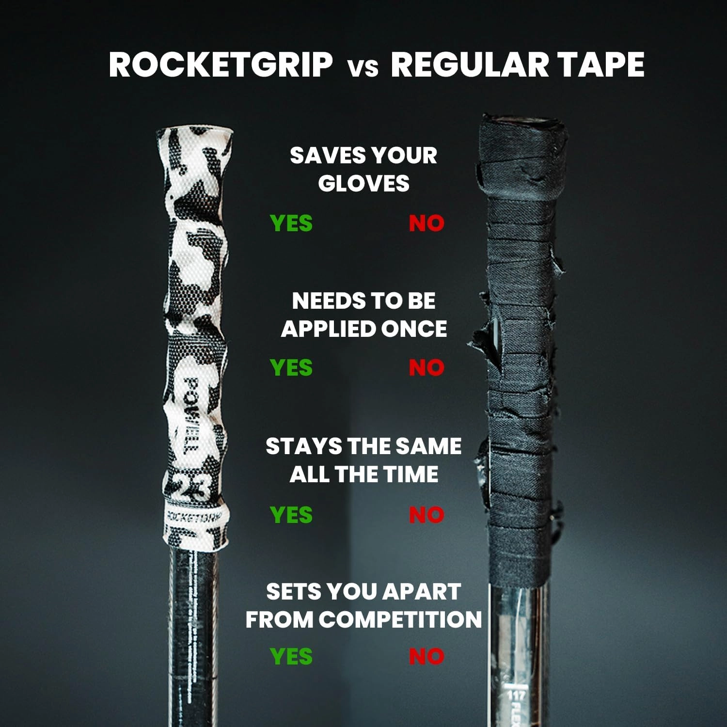 Fabric Hockey Stick Grip Tape - Better Than Grip Tapes - Long Lasting Premium Quality Easy to Install Ice Hockey Sports Grip for Adults and Kids