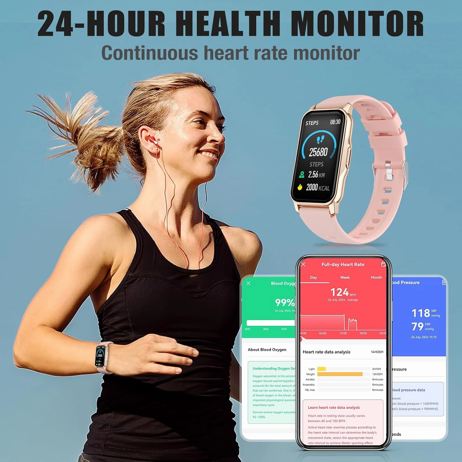 Fitness Tracker with 24/7 Heart Rate, Blood Oxygen Blood Pressure, Sleep Tracking, Step Counter, Calorie Tracking, IP 68 Waterproof Activity Tracker, Step Tracker for Android iPhone Women Men